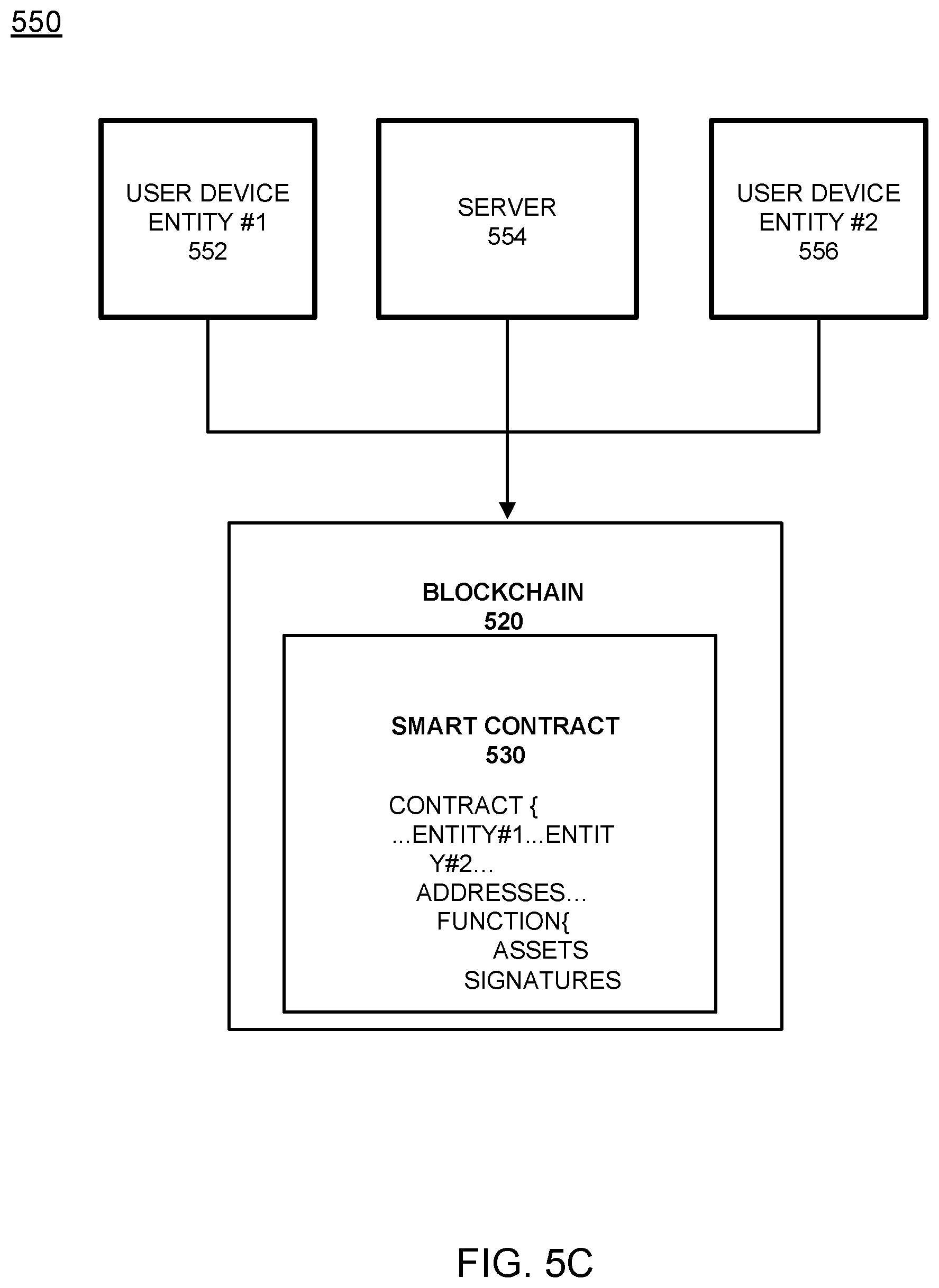 Patent US12333534 Figure 9 – Identity ecosystem