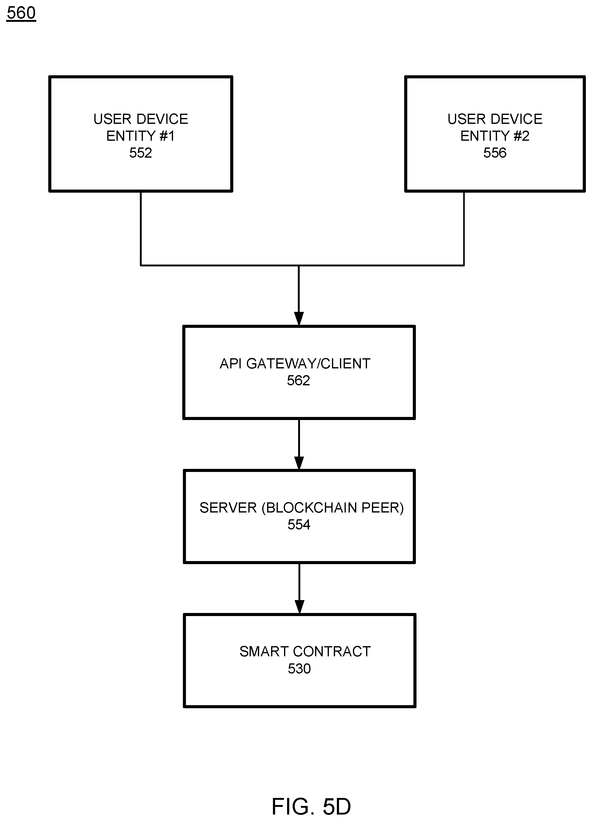 Patent US12333534 Figure 10 – Identity ecosystem