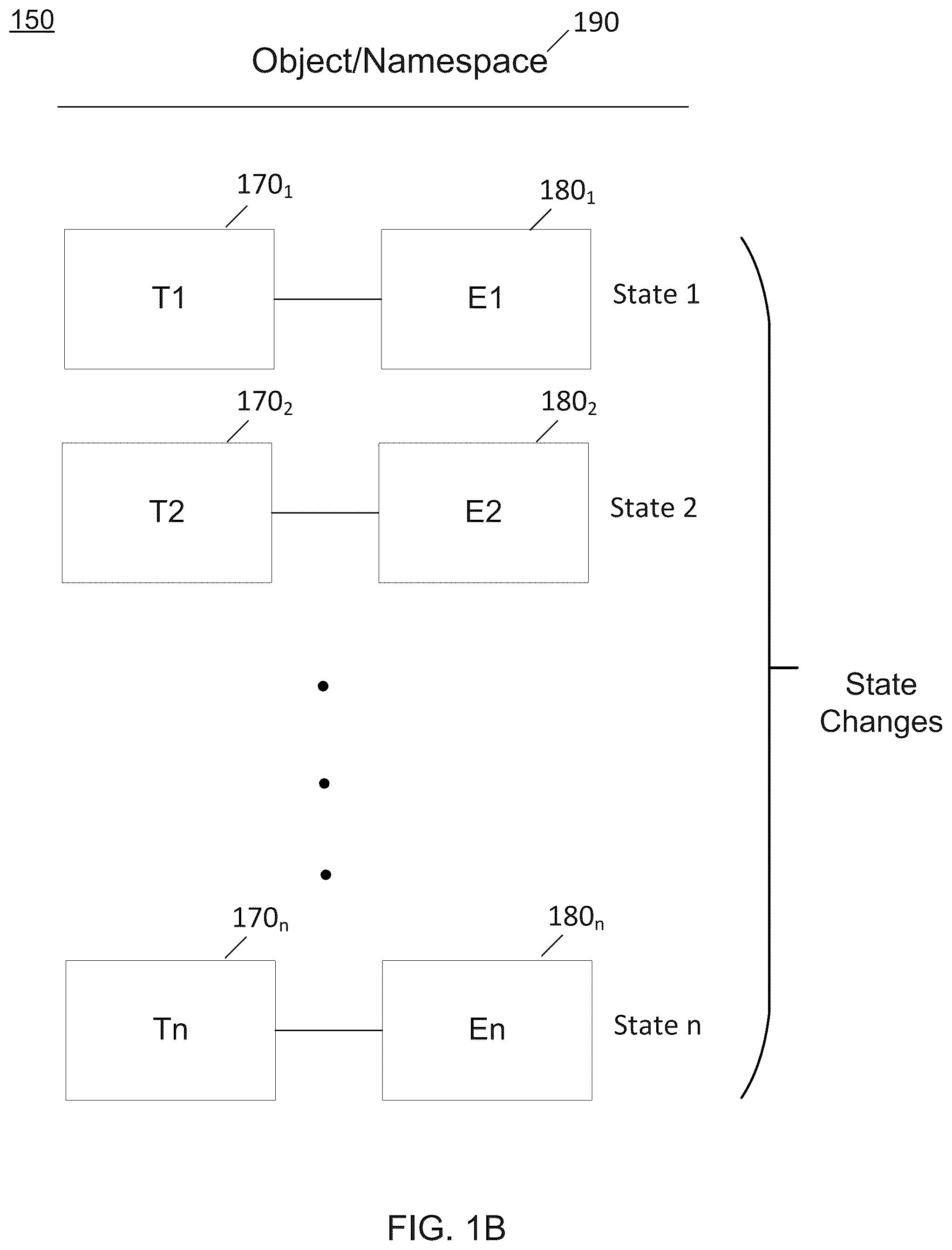 Patent US12333535 Figure 2 – Pre-validated event processing in a decentralized database