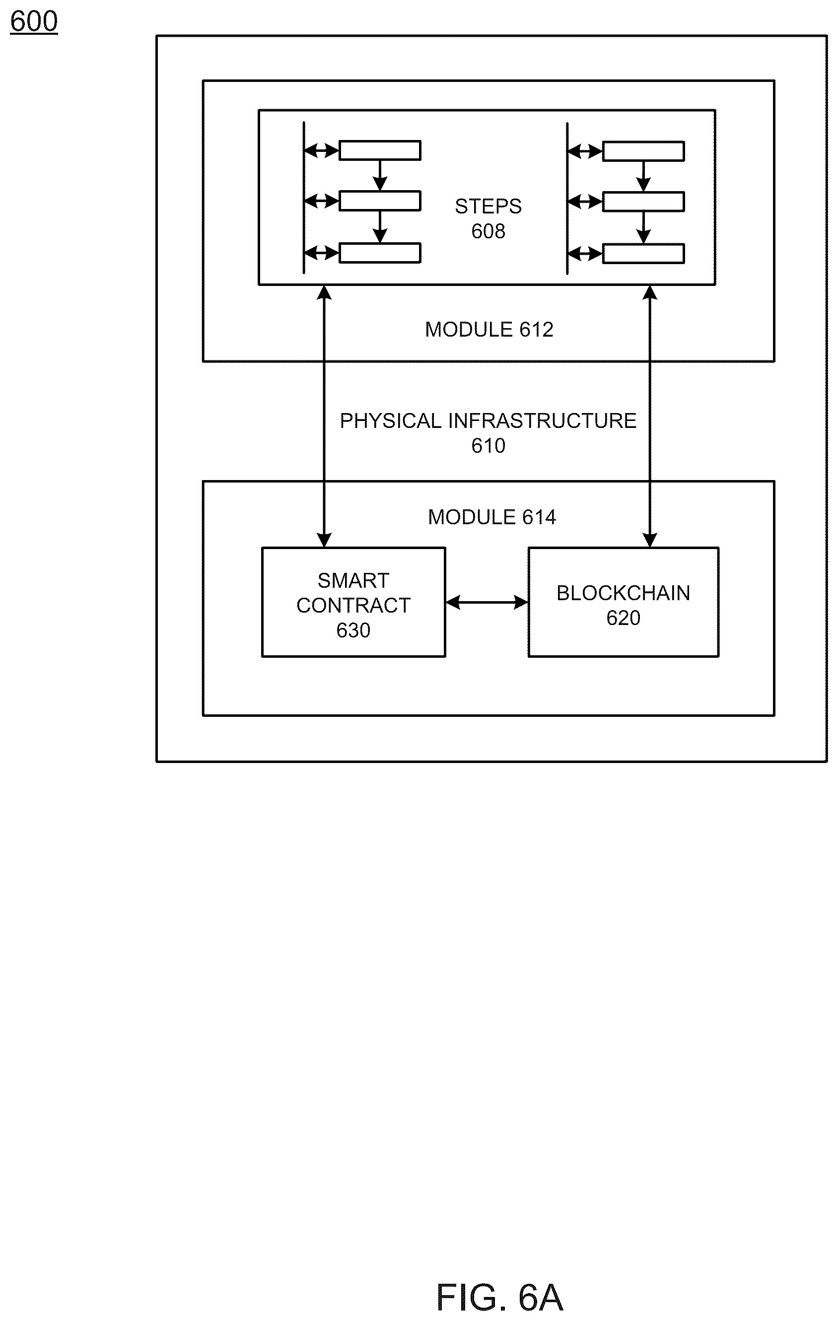 Patent US12333535 Figure 11 – Pre-validated event processing in a decentralized database