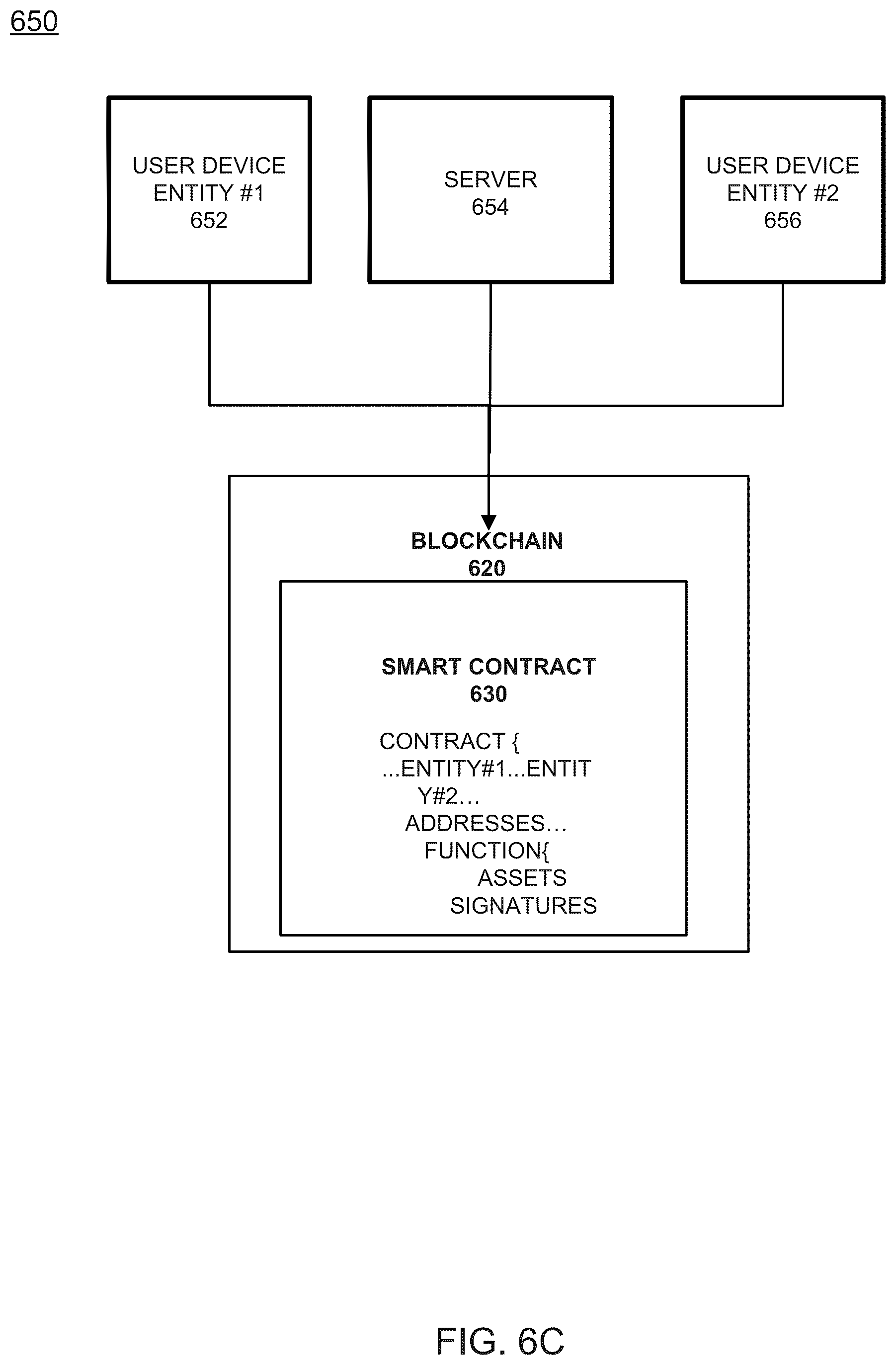 Patent US12333535 Figure 13 – Pre-validated event processing in a decentralized database
