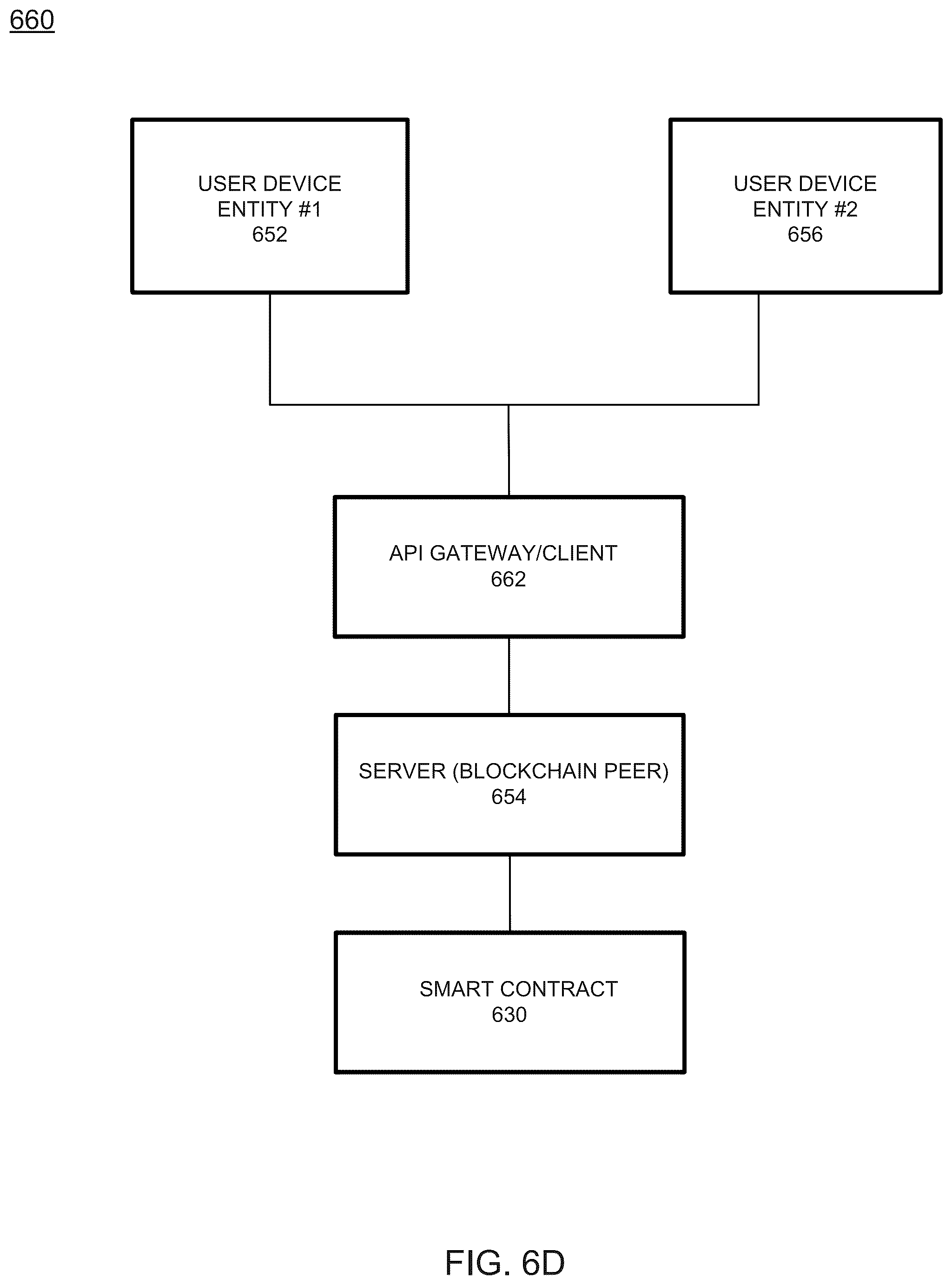 Patent US12333535 Figure 14 – Pre-validated event processing in a decentralized database
