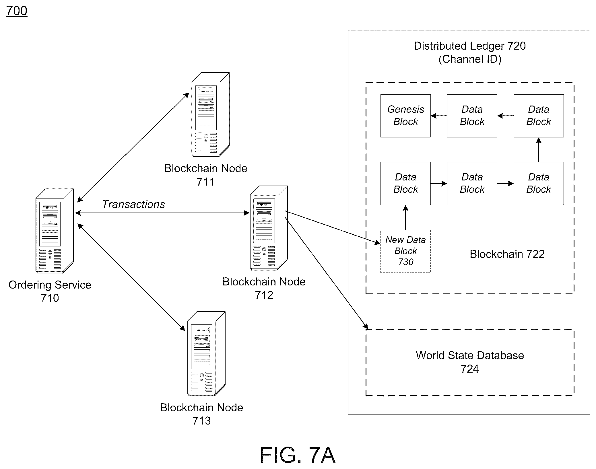 Patent US12333535 Figure 15 – Pre-validated event processing in a decentralized database