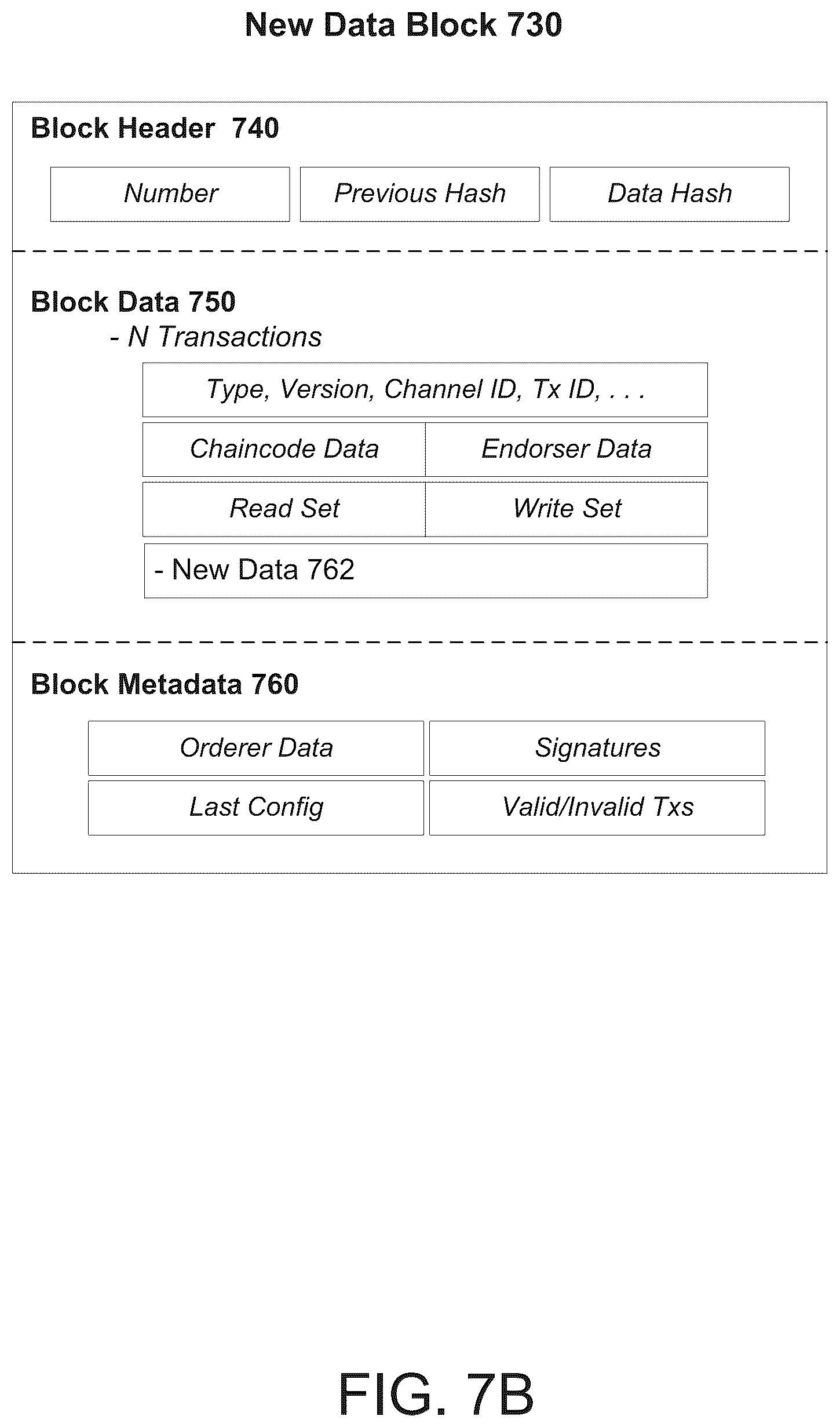 Patent US12333535 Figure 16 – Pre-validated event processing in a decentralized database