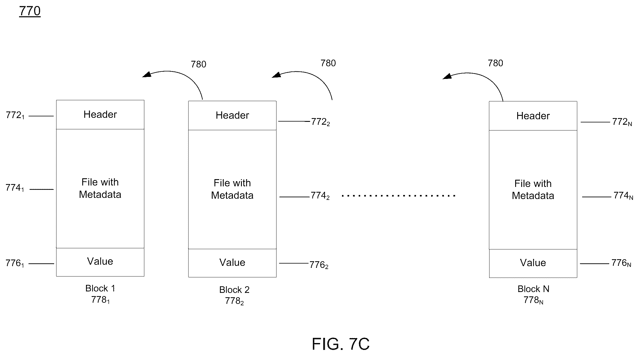 Patent US12333535 Figure 17 – Pre-validated event processing in a decentralized database