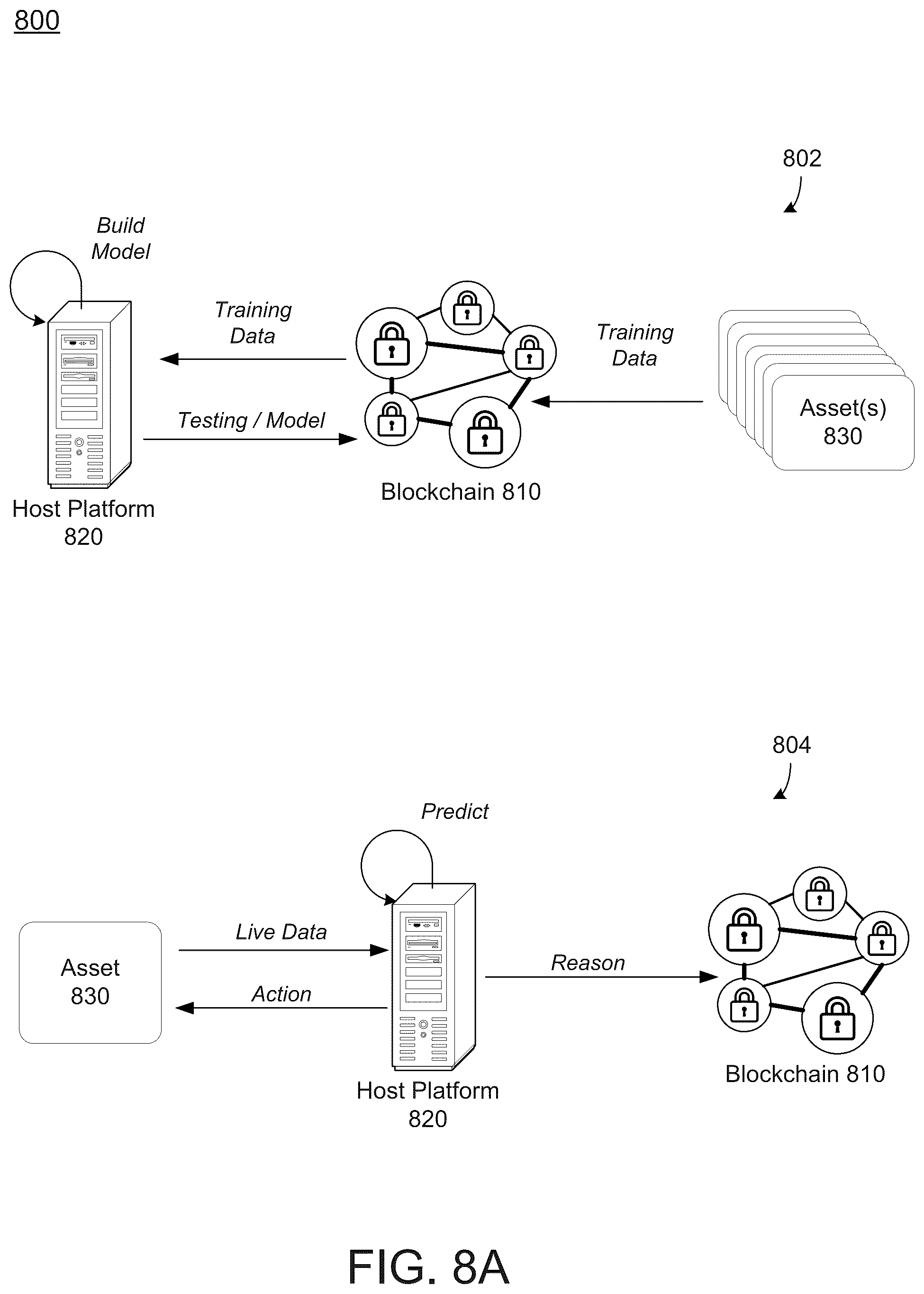 Patent US12333535 Figure 19 – Pre-validated event processing in a decentralized database
