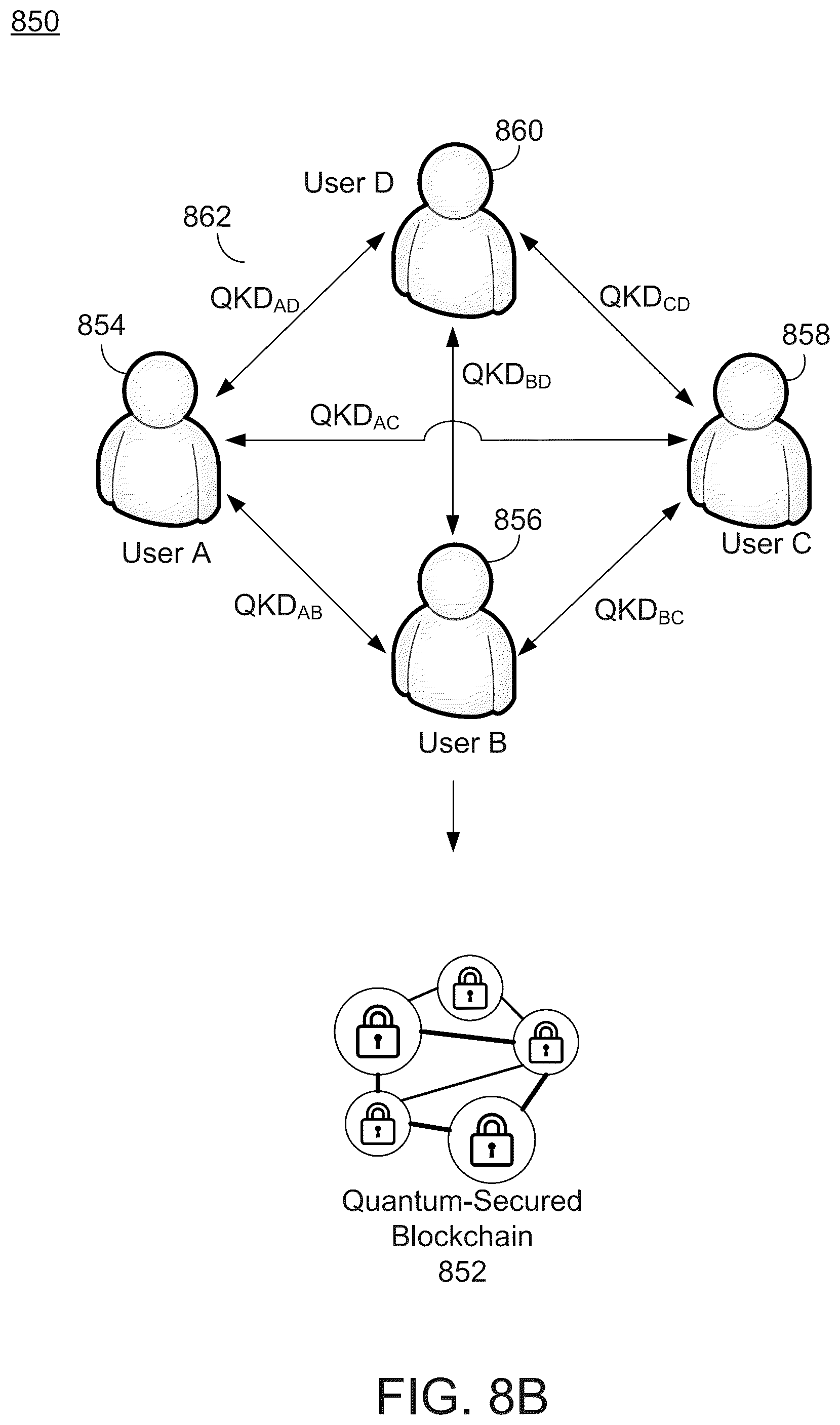 Patent US12333535 Figure 20 – Pre-validated event processing in a decentralized database
