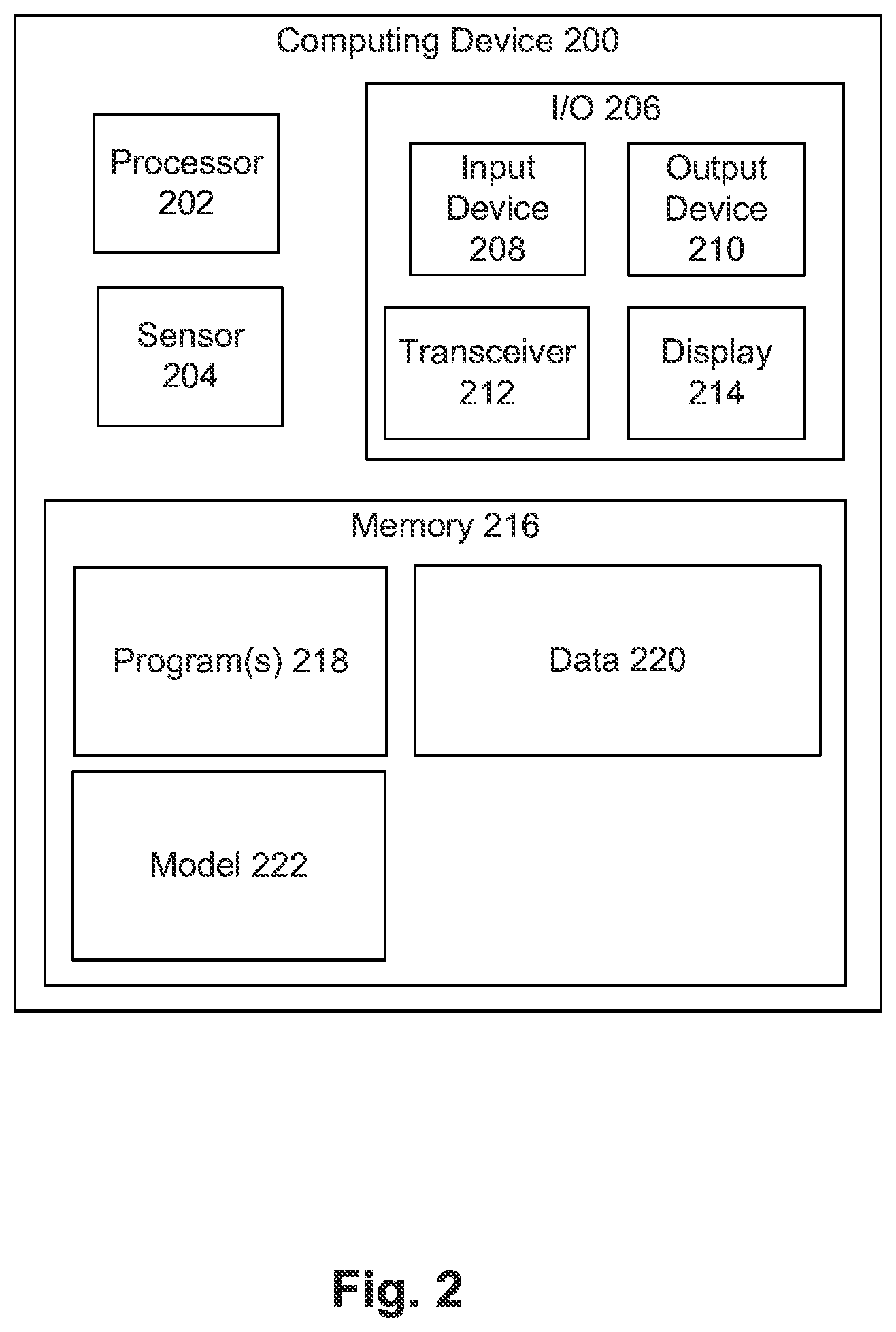 Patent US12333538 Figure 2 – Systems and methods for using proxy number tokens with configurable relationship data bindings
