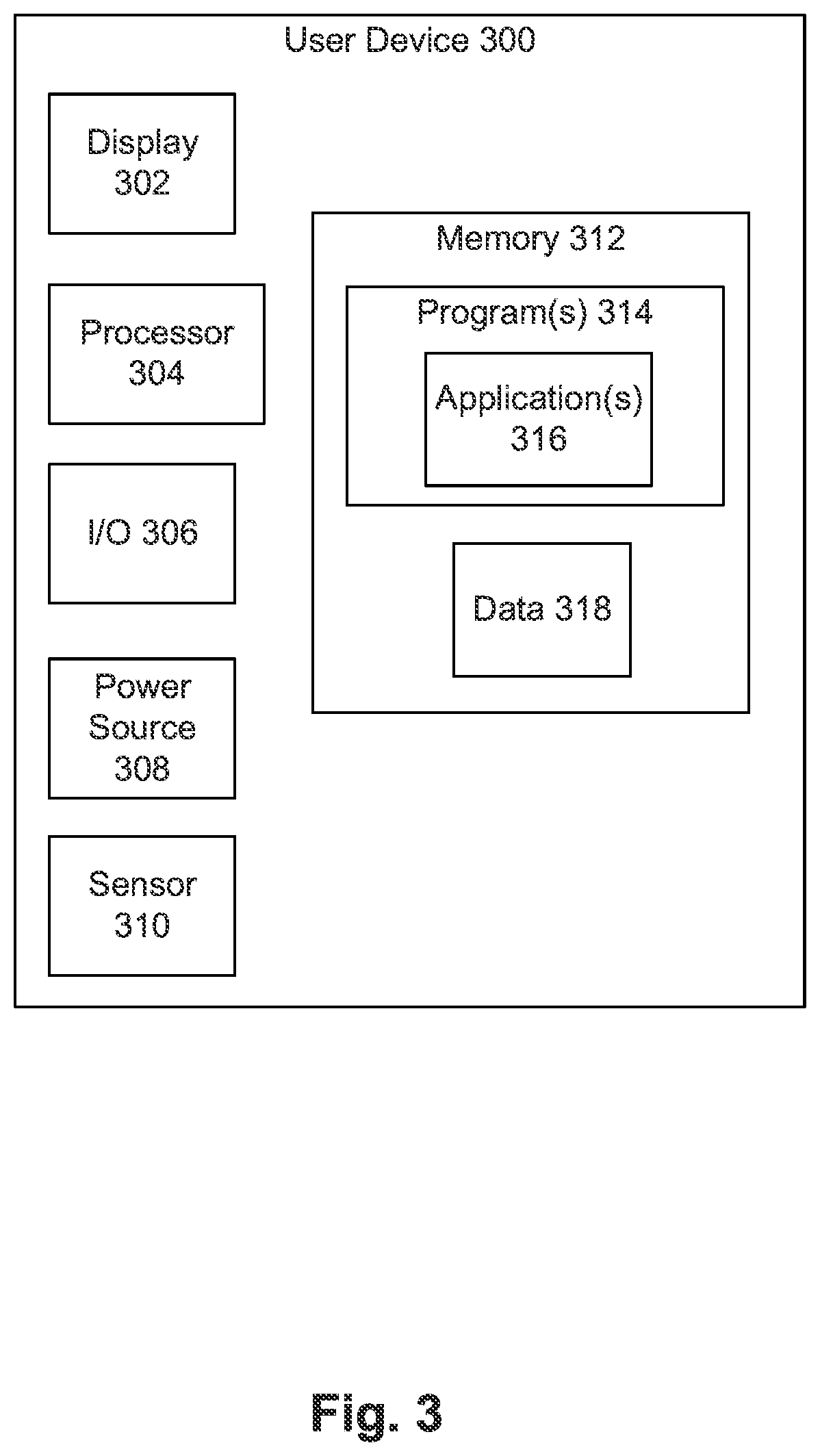 Patent US12333538 Figure 3 – Systems and methods for using proxy number tokens with configurable relationship data bindings