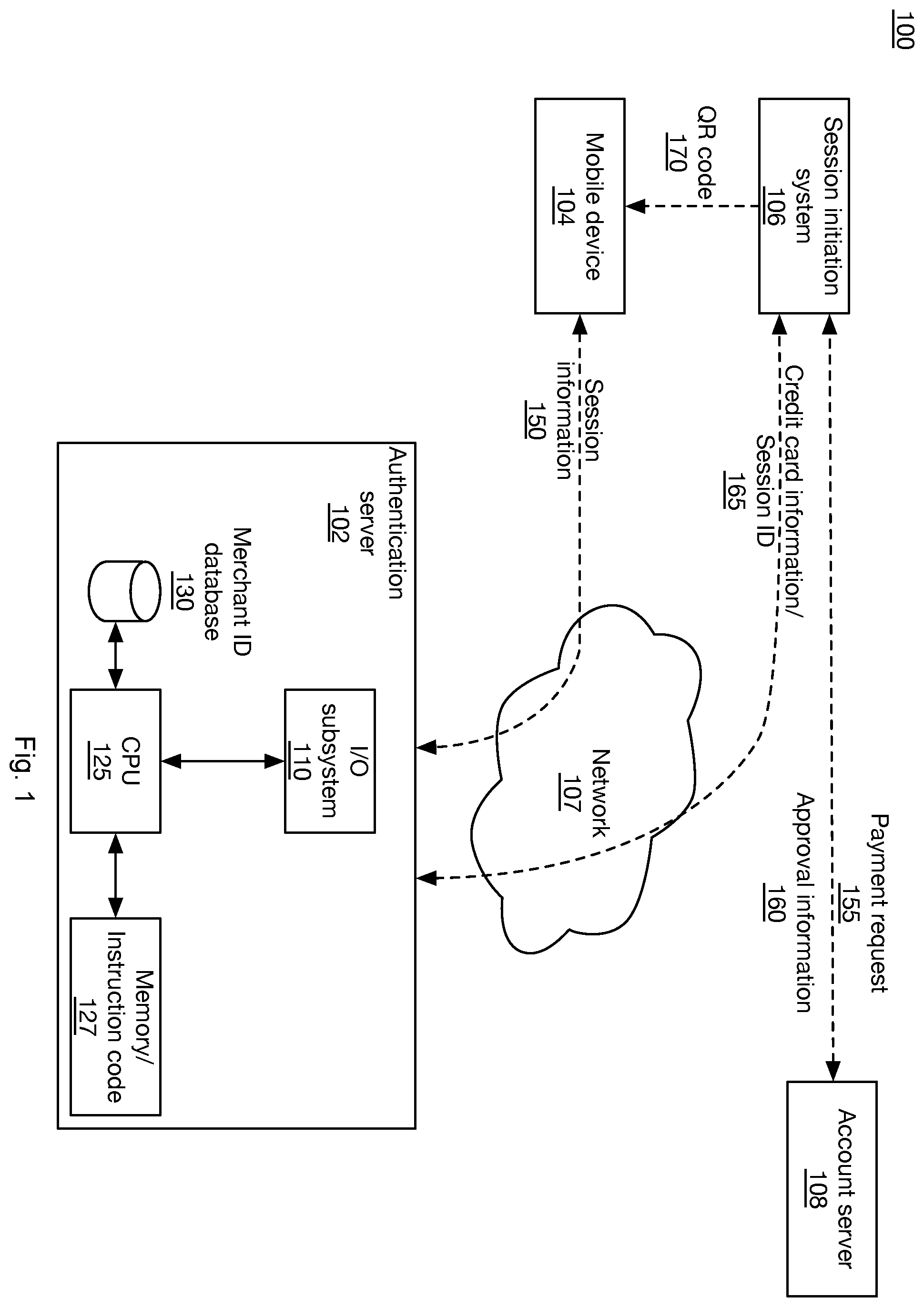 Patent US12333540 Figure 1 – Method and system for reducing a time to authenticate a user