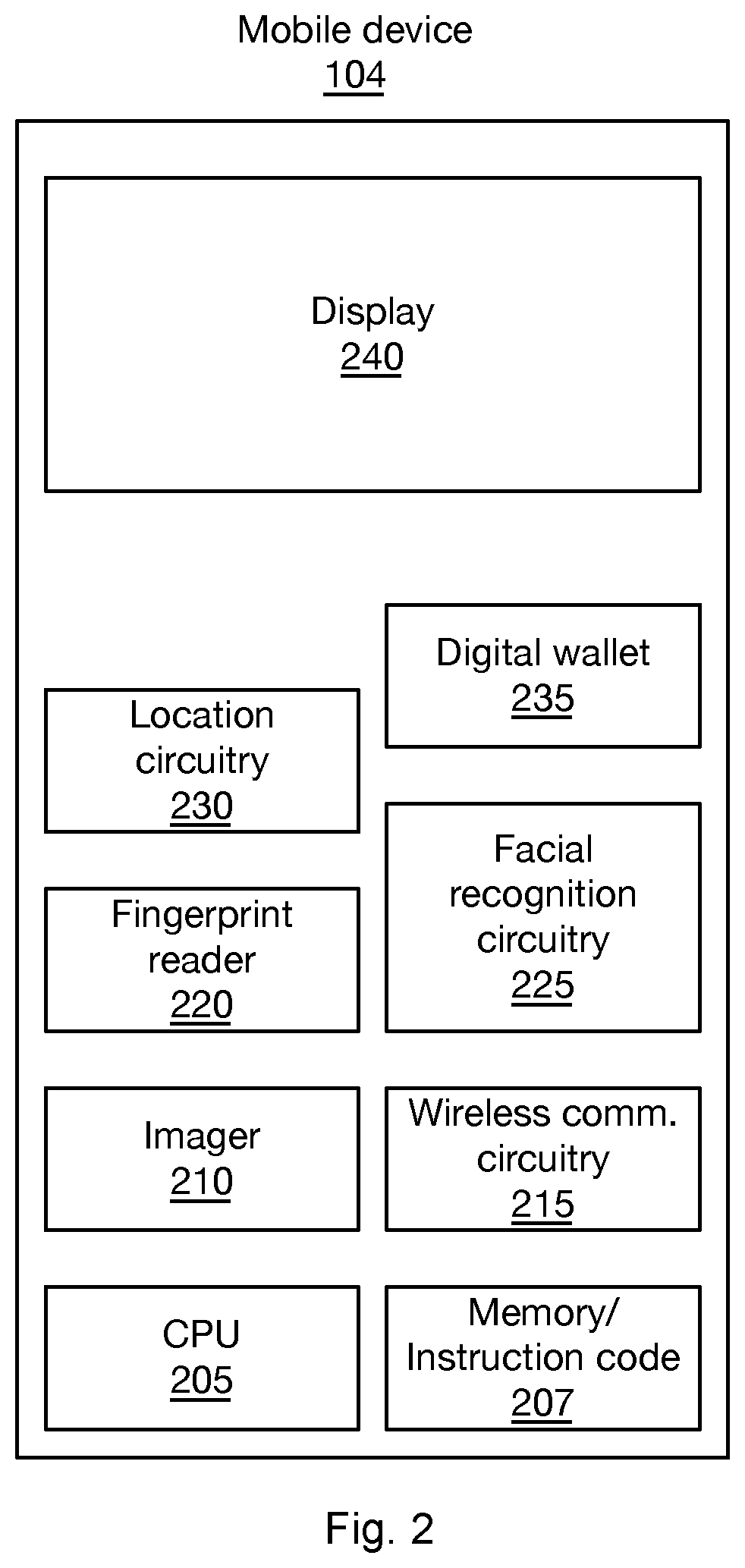Patent US12333540 Figure 2 – Method and system for reducing a time to authenticate a user