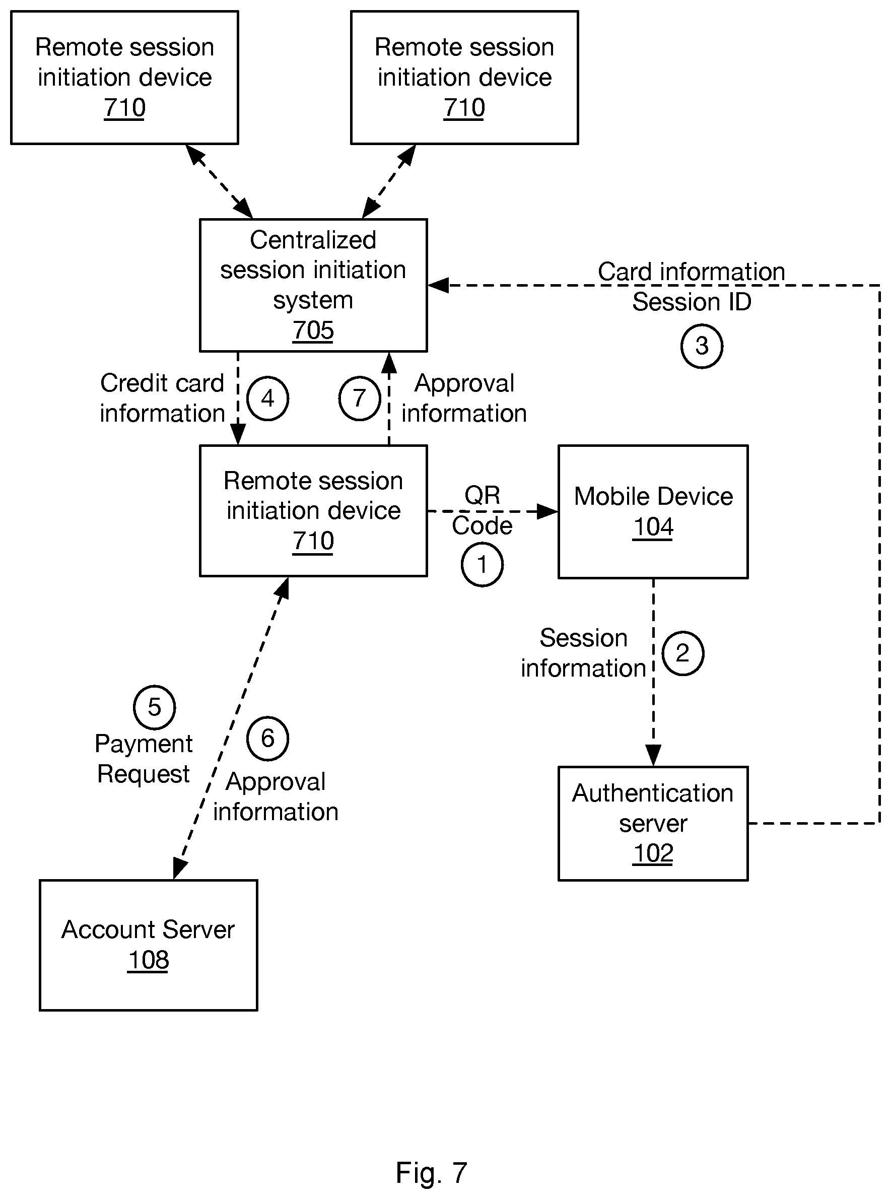 Patent US12333540 Figure 7 – Method and system for reducing a time to authenticate a user