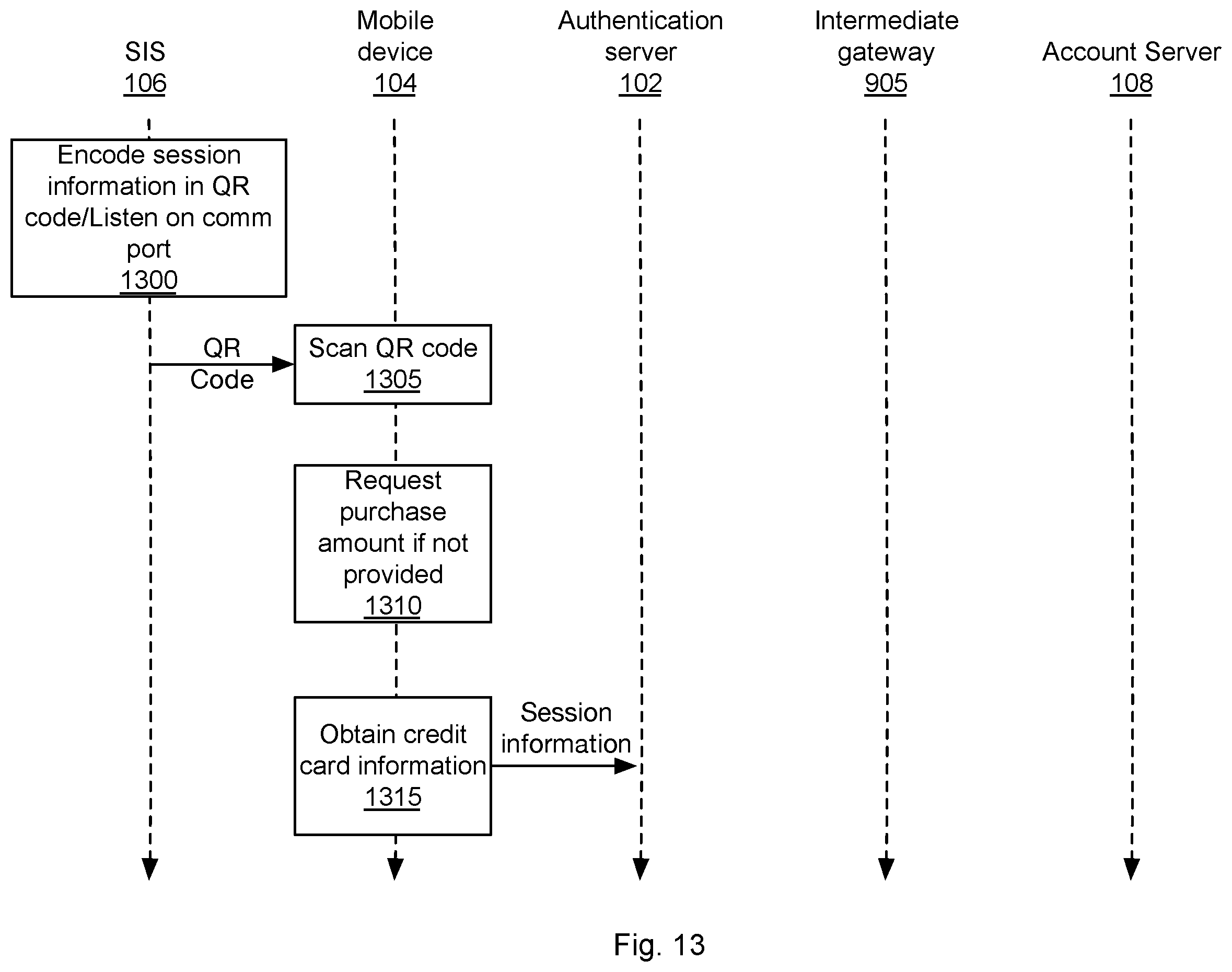 Patent US12333540 Figure 14 – Method and system for reducing a time to authenticate a user