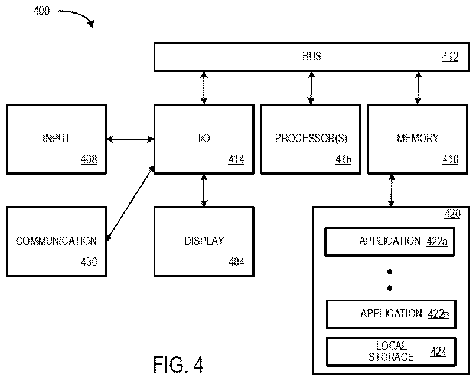 Patent US12333541 Figure 4 – Peer to peer value transfer