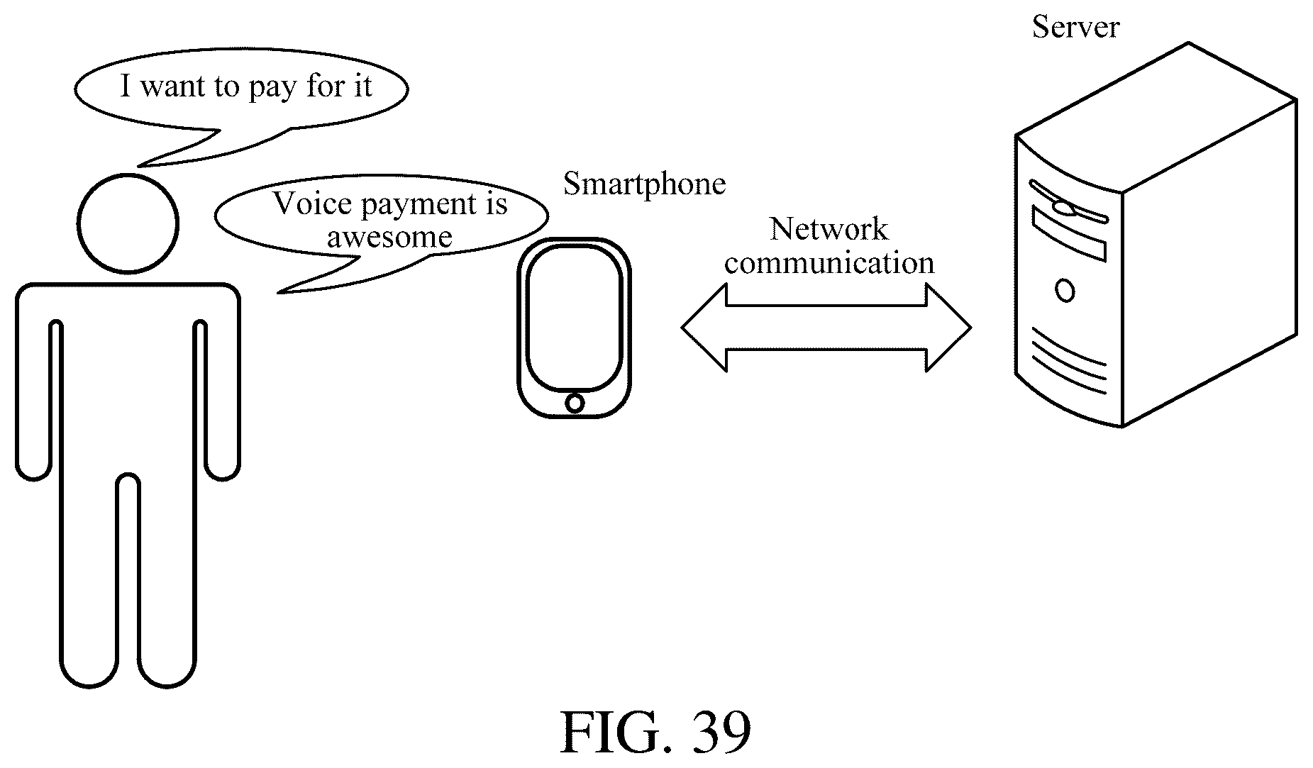 Patent US12333543 Figure 20 – Voice-based payment system