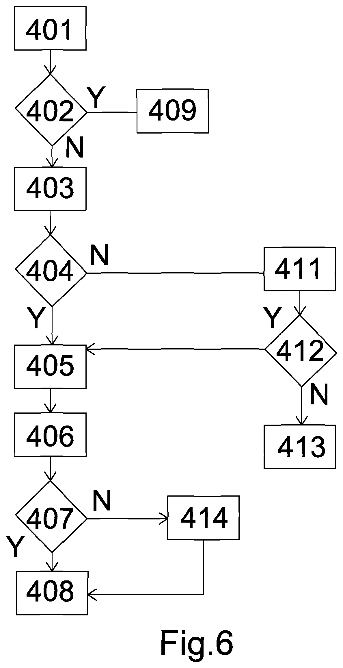 Patent US12333544 Figure 6 – Methods for access point systems and payment systems therefor