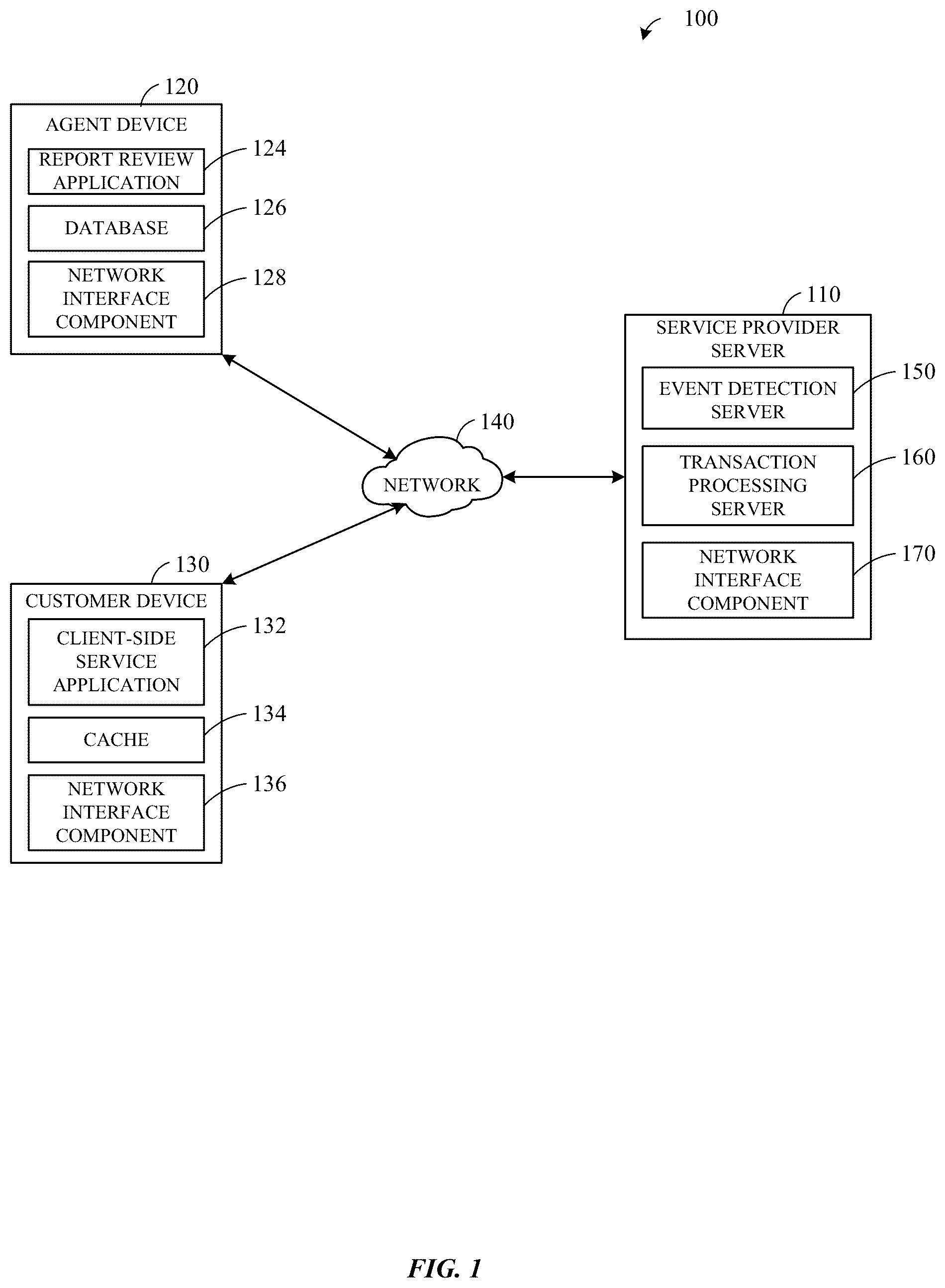 Patent US12333545 Figure 1 – Probabilistic anomaly detection in streaming device data