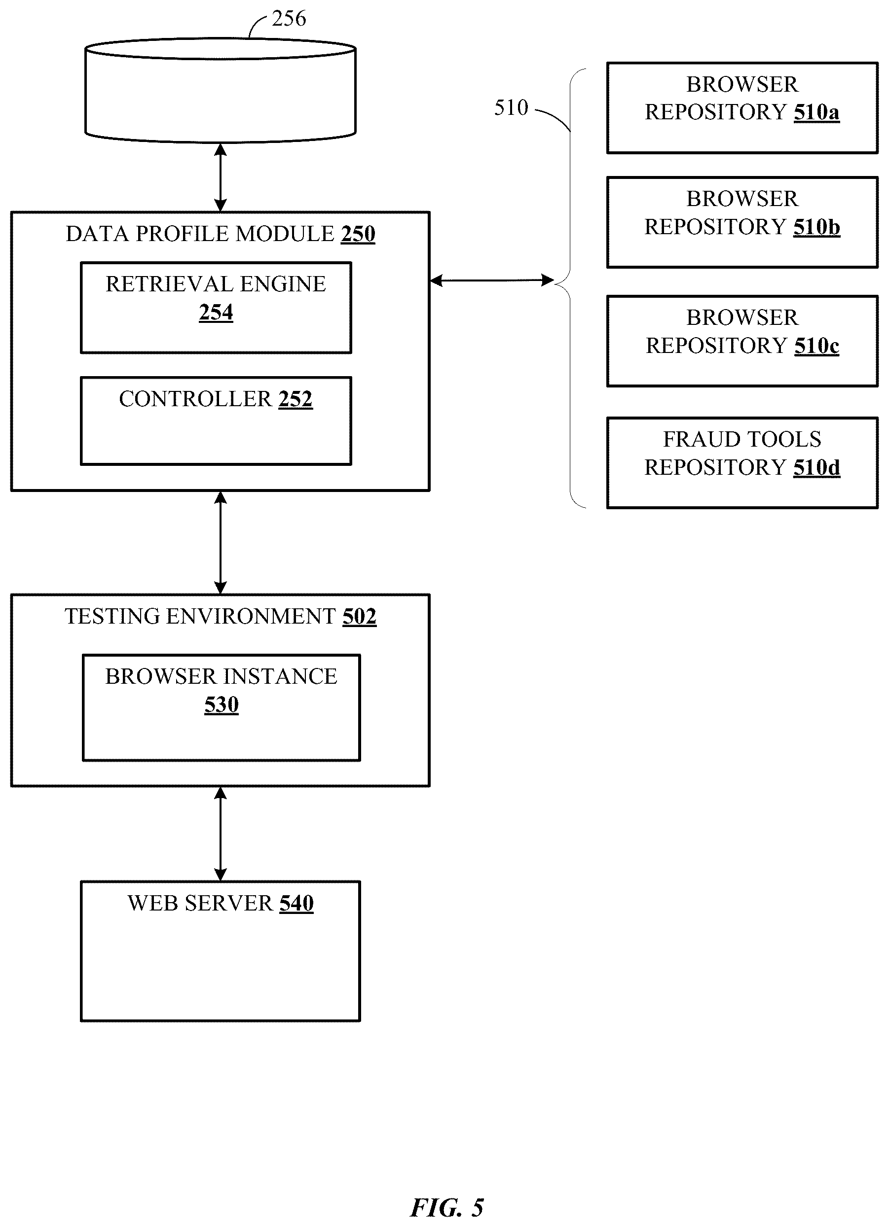 Patent US12333545 Figure 5 – Probabilistic anomaly detection in streaming device data