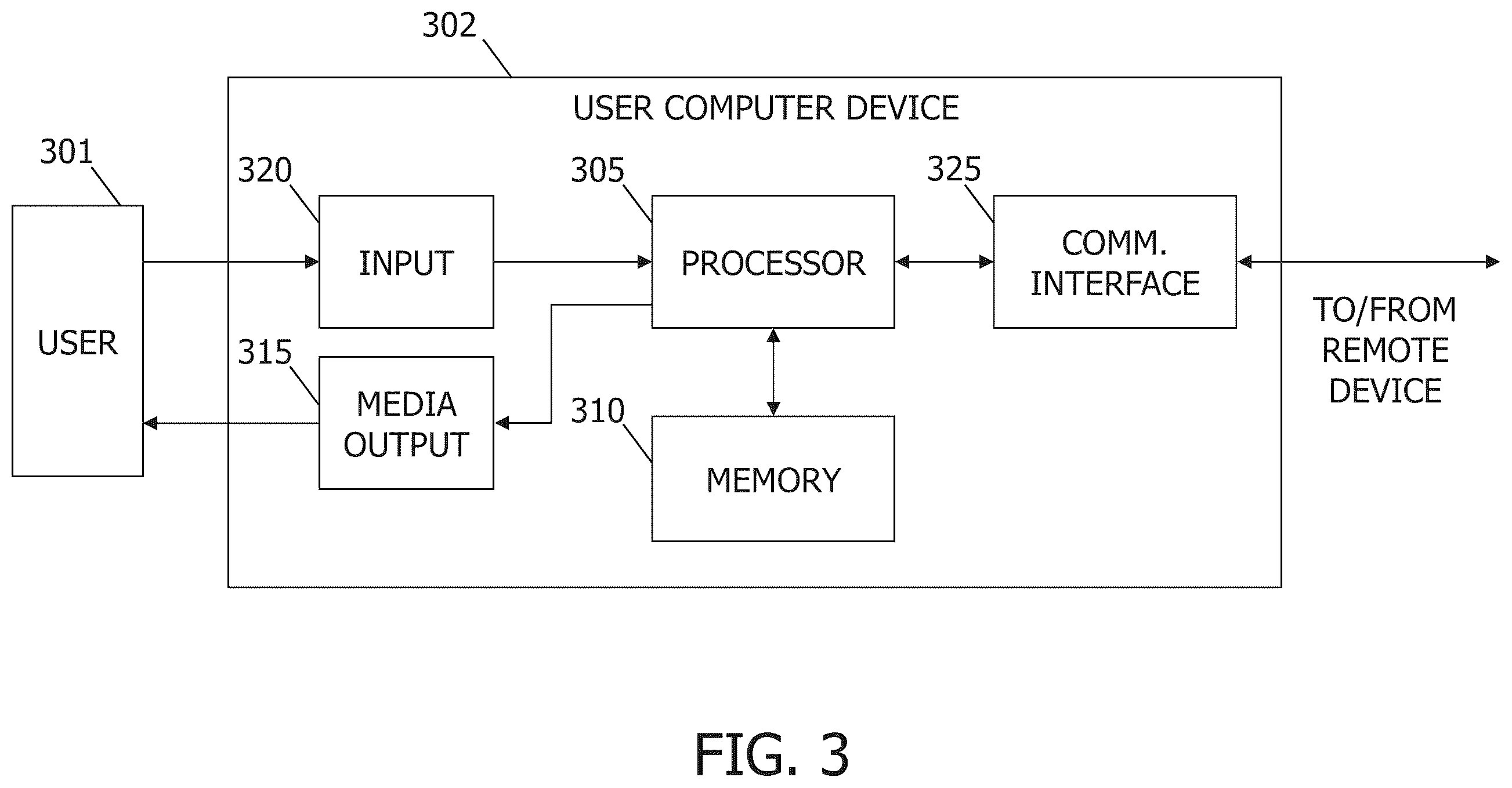 Patent US12333546 Figure 3 – System and methods for enhanced approval of a payment transaction