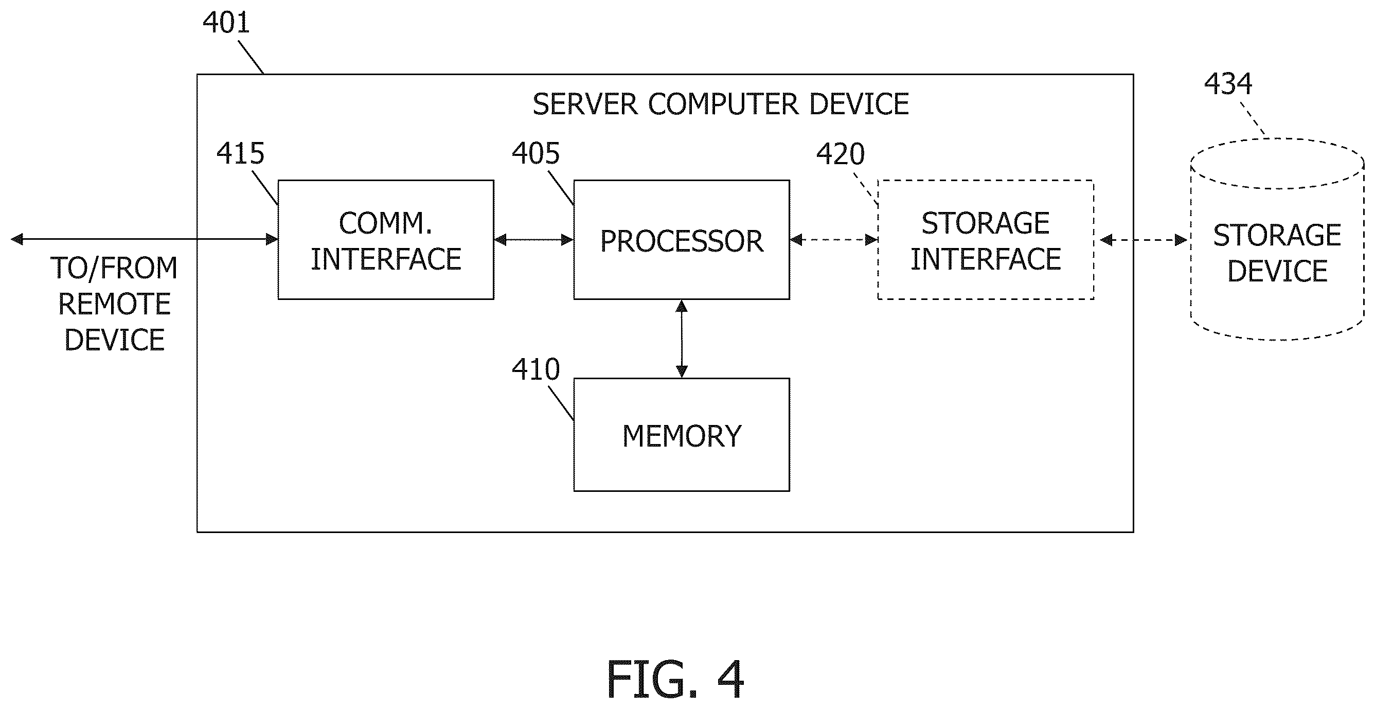 Patent US12333546 Figure 4 – System and methods for enhanced approval of a payment transaction