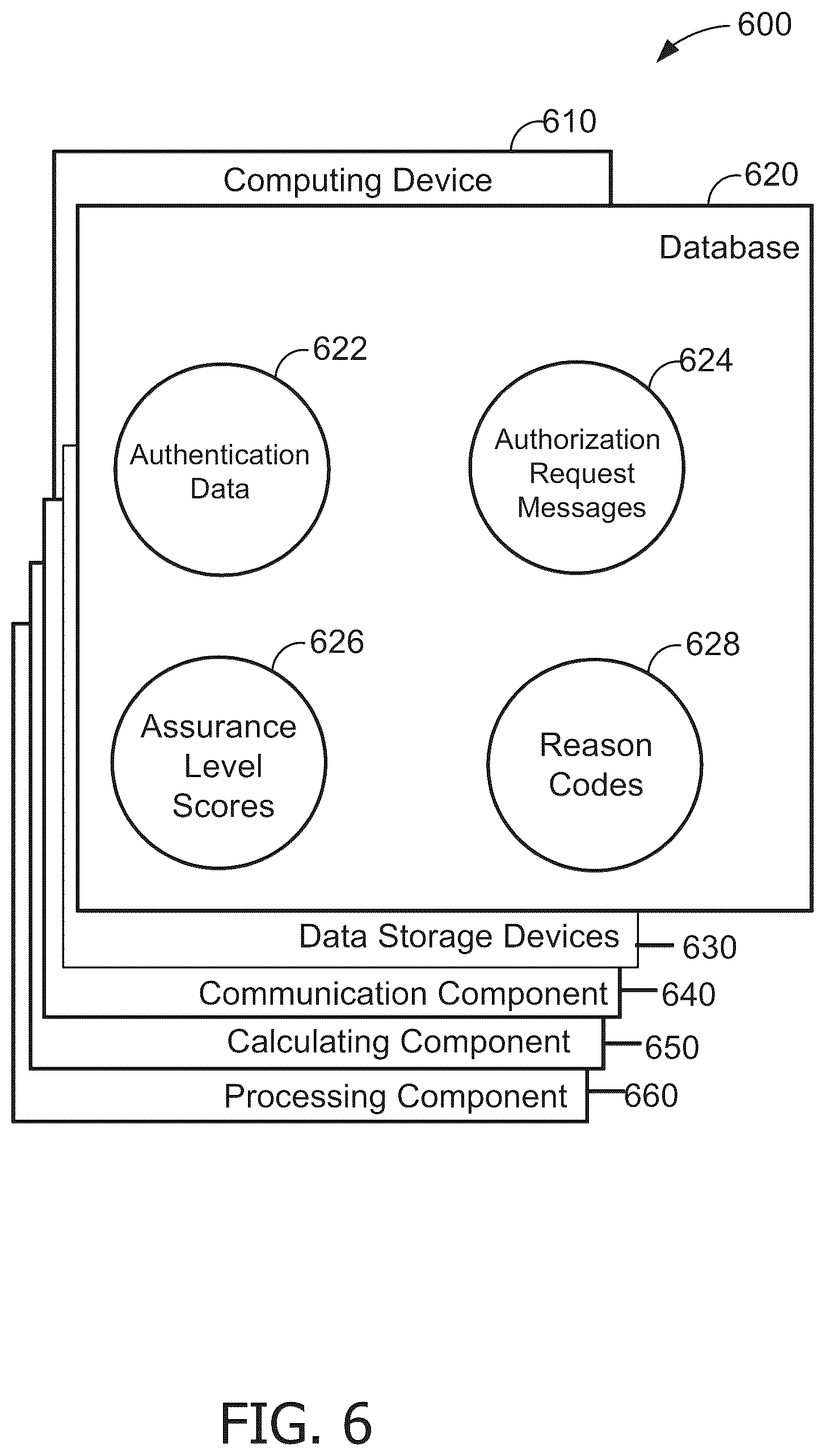 Patent US12333546 Figure 6 – System and methods for enhanced approval of a payment transaction