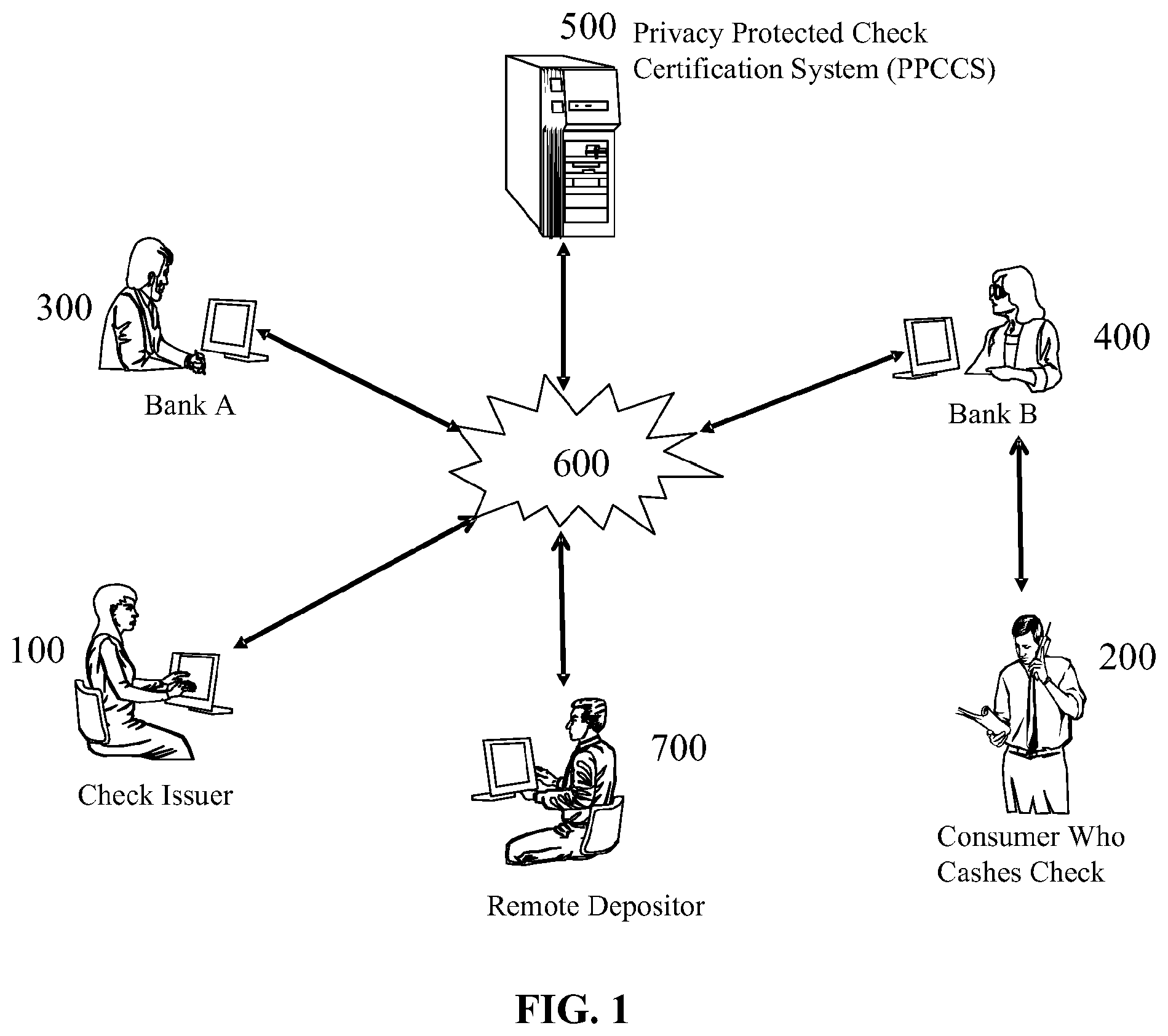 Patent US12333547 — Online check clearance system — Figure 1