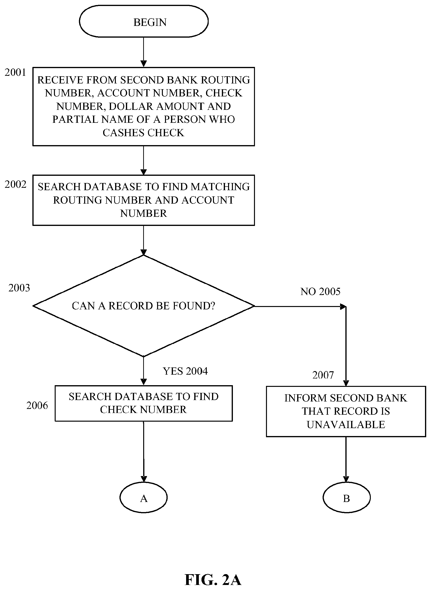 Patent US12333547 Figure 2 – Online check clearance system