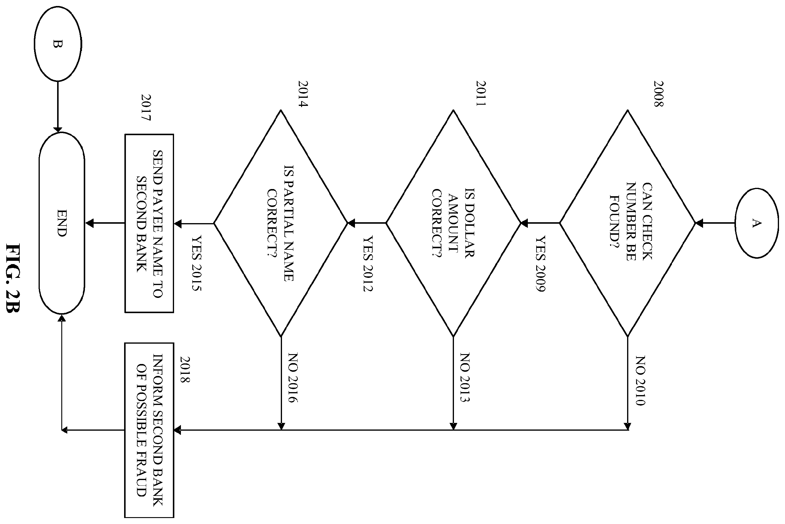 Patent US12333547 Figure 3 – Online check clearance system