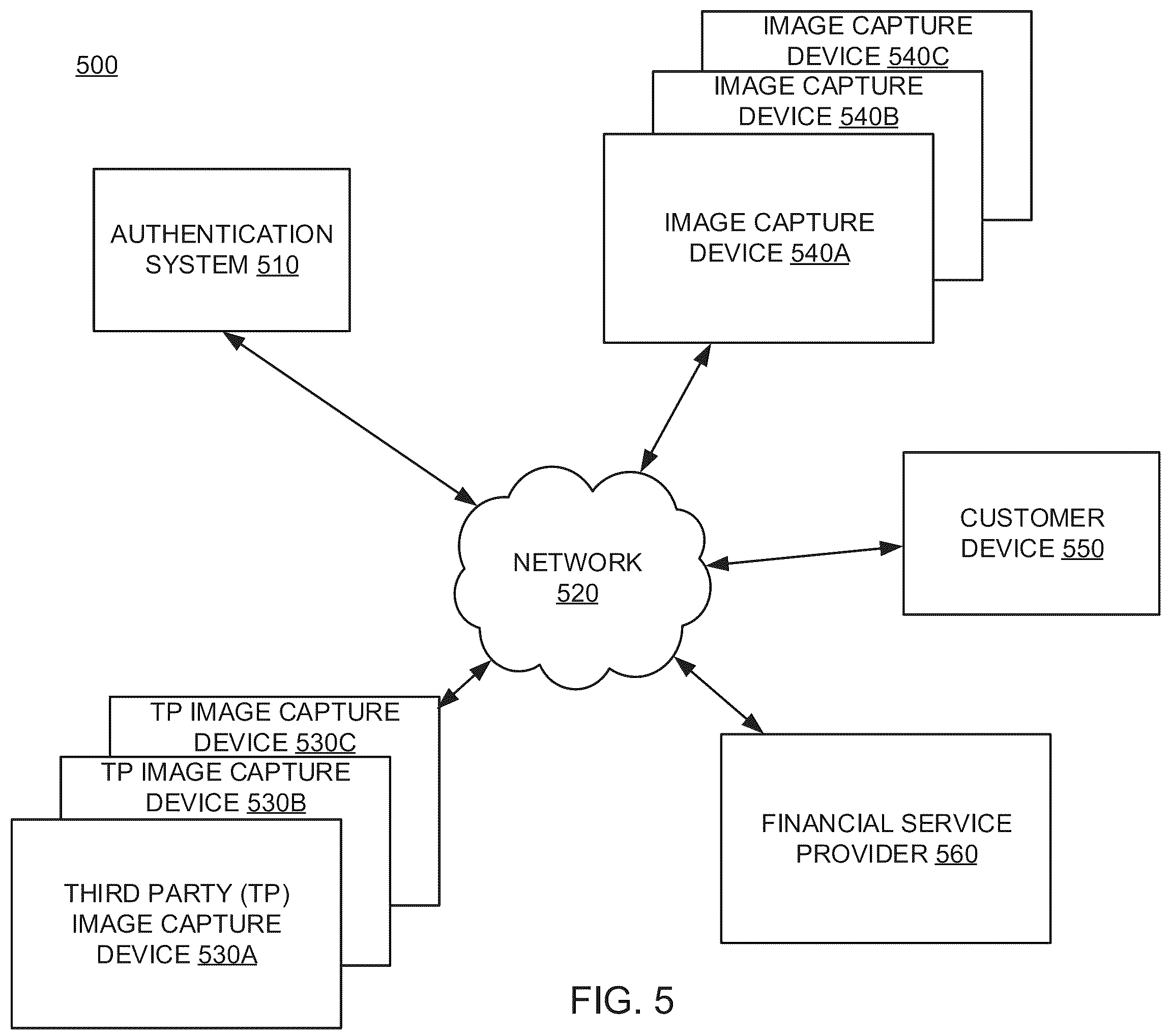 Patent US12333548 Figure 6 – Systems and methods for fraud detection and prevention