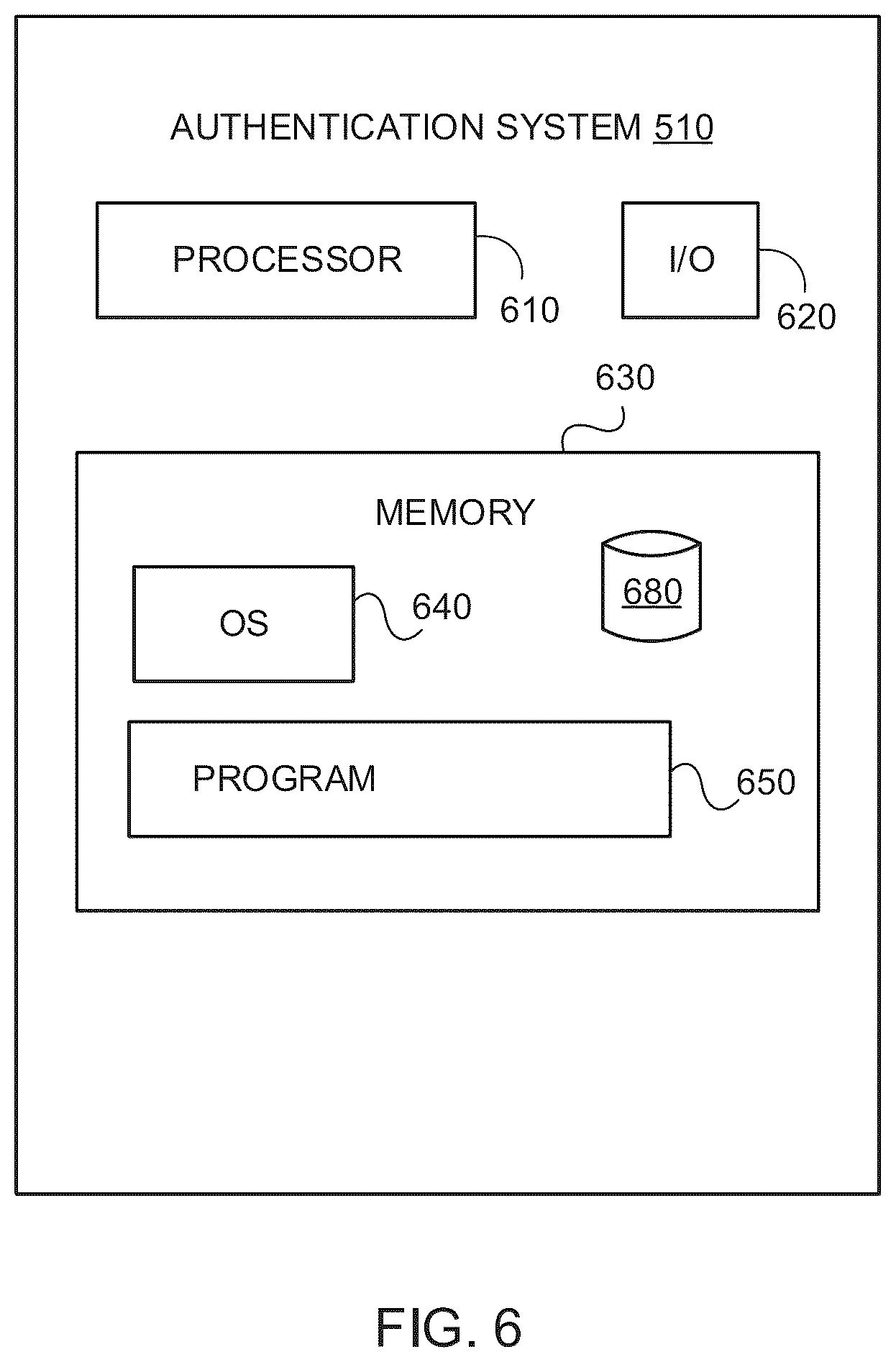 Patent US12333548 Figure 7 – Systems and methods for fraud detection and prevention