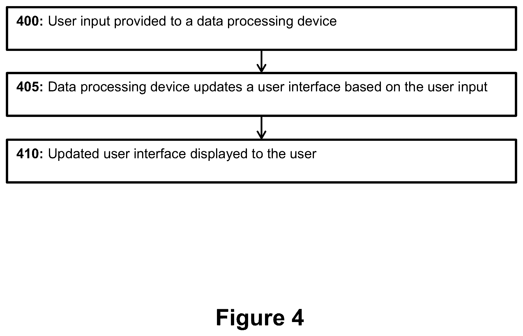 Patent US12333550 Figure 5 – Identity validation in a secure electronic transaction processing system
