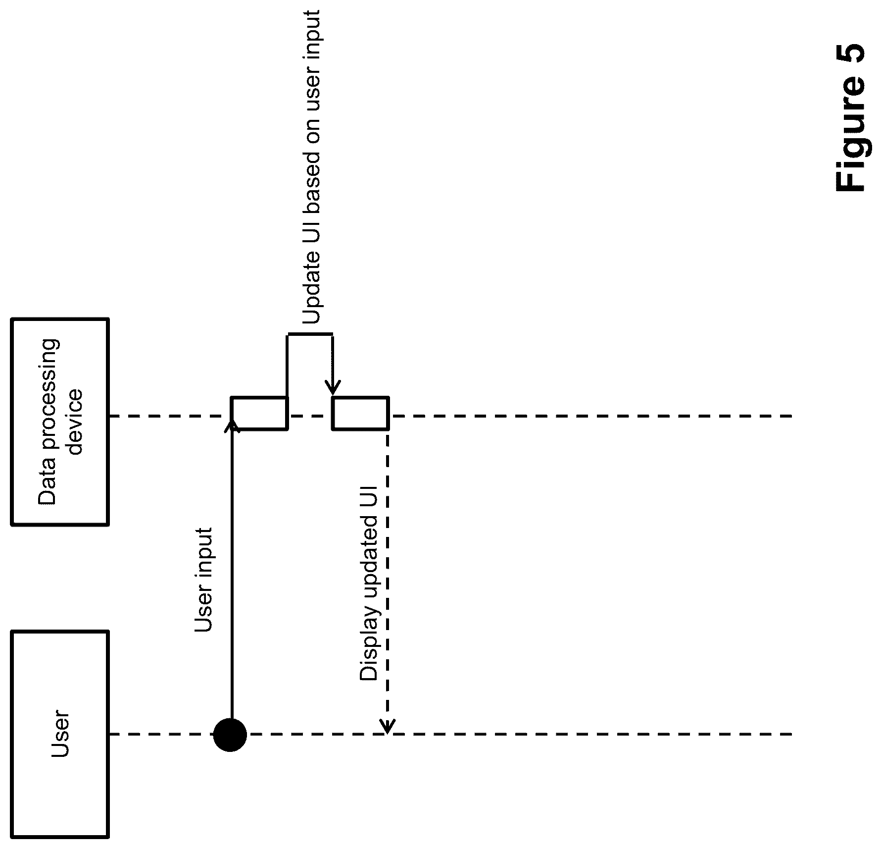 Patent US12333550 Figure 6 – Identity validation in a secure electronic transaction processing system