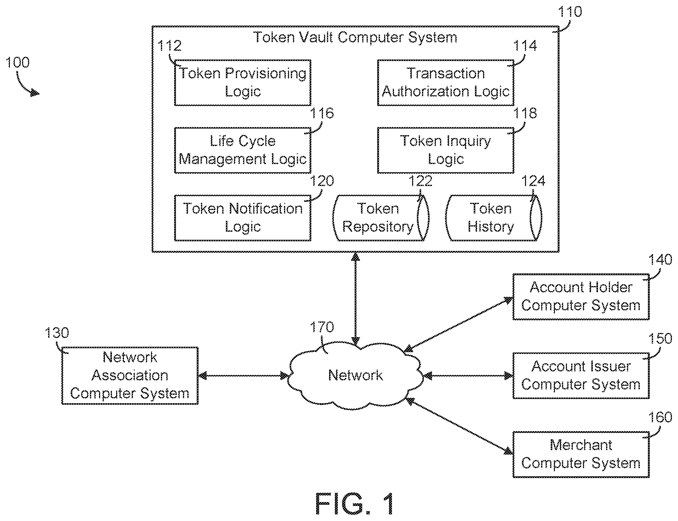 Patent US12333551 — Token management system — Figure 1