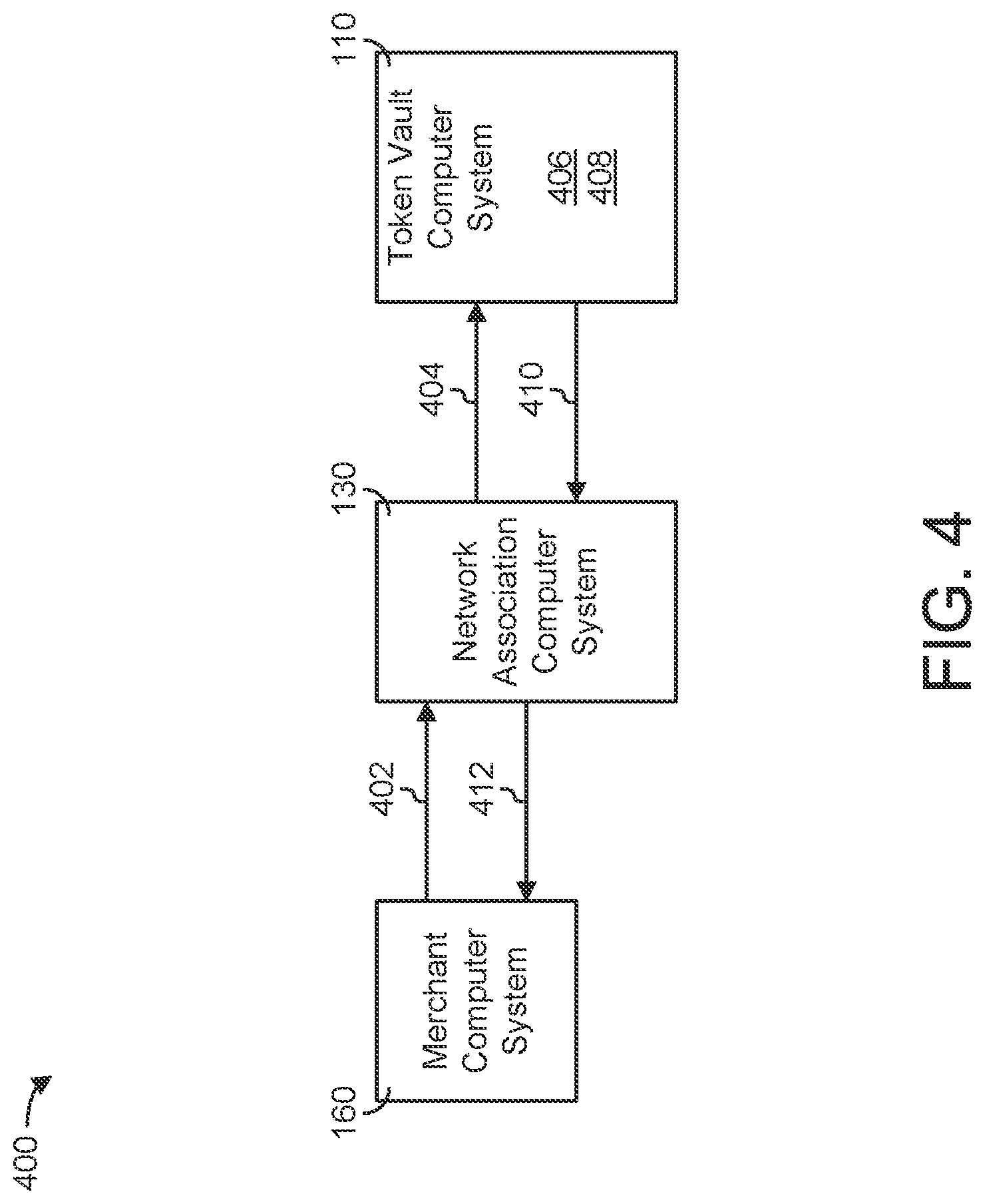 Patent US12333551 Figure 4 – Token management system