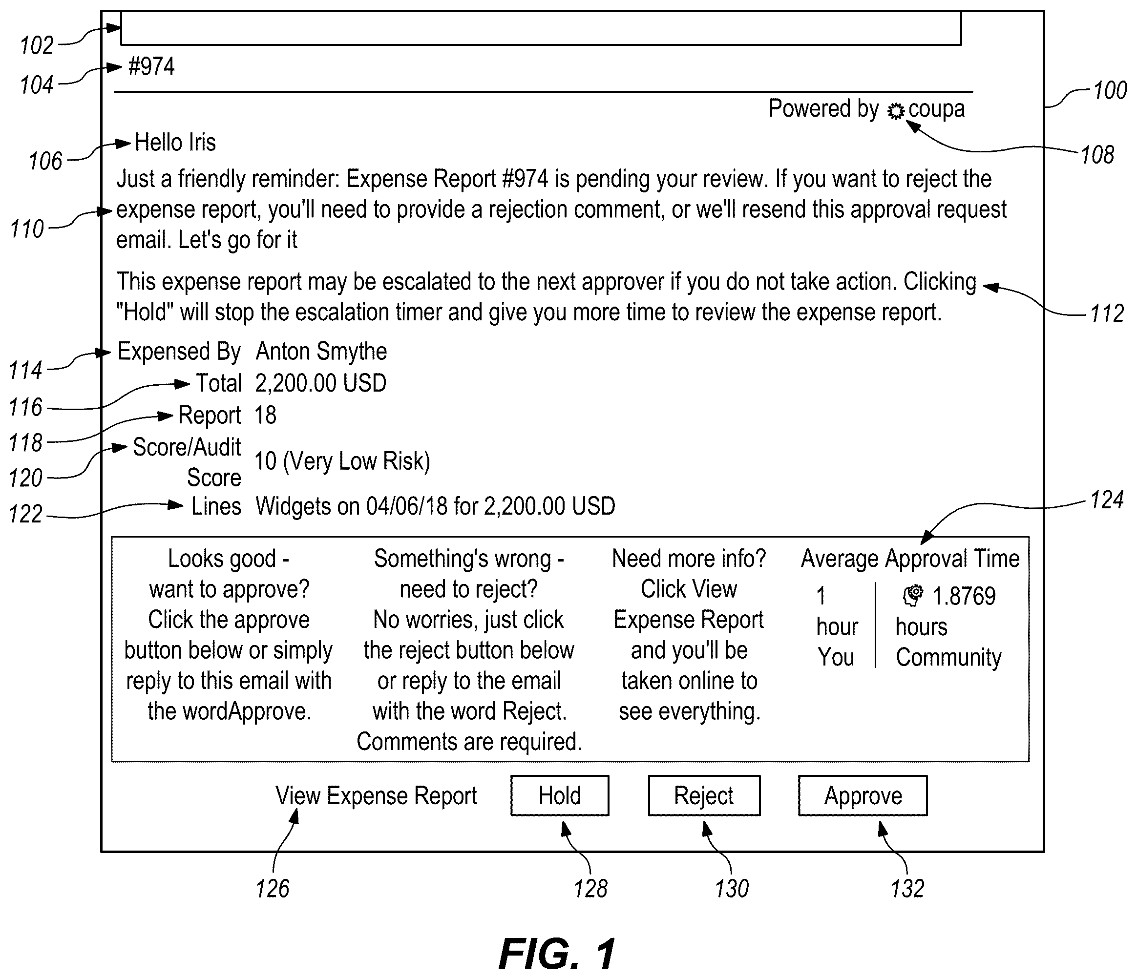 Patent US12333552 Figure 1 – Community influenced approval cycle times in a software-as-a-service system