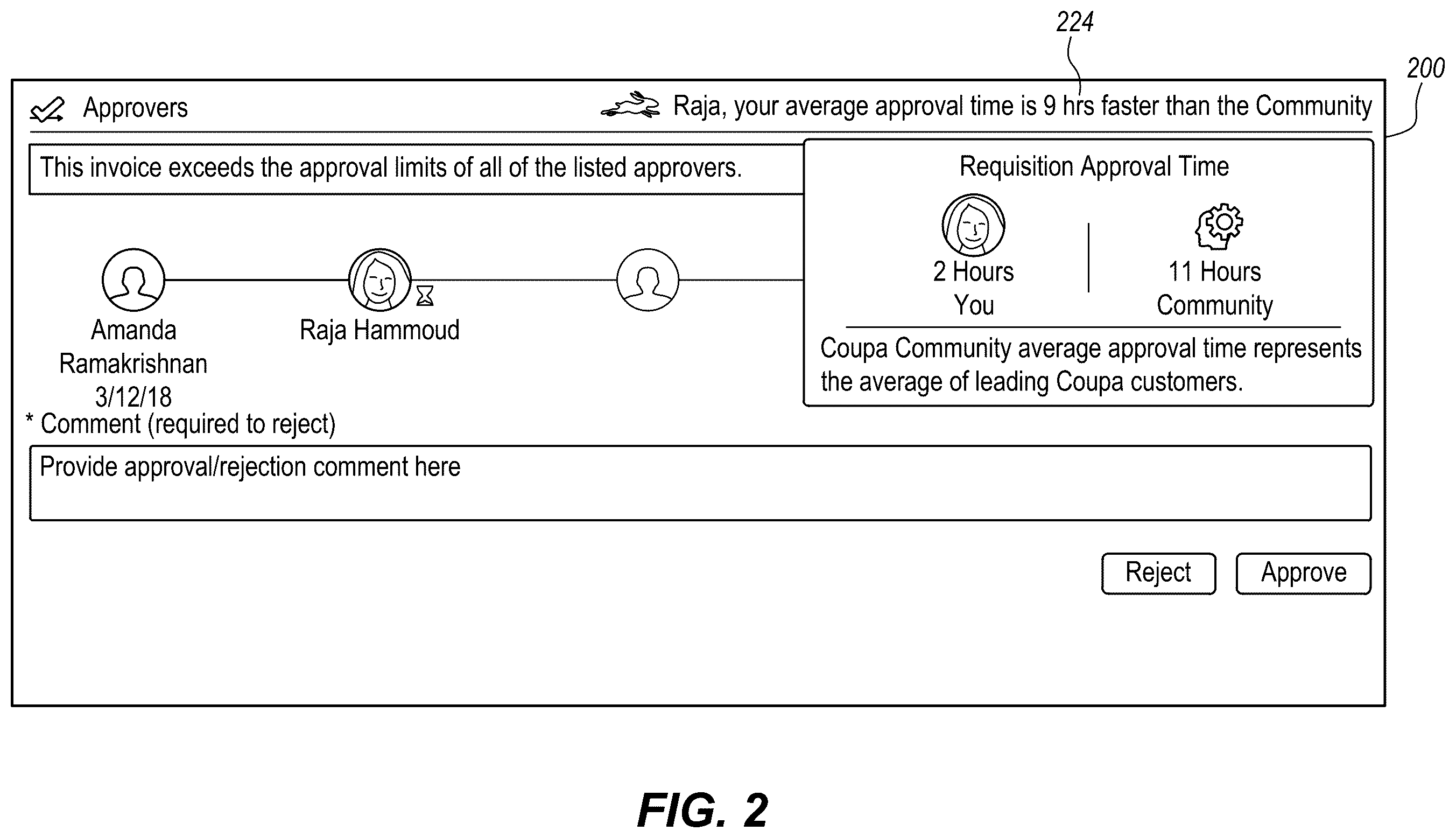 Patent US12333552 Figure 2 – Community influenced approval cycle times in a software-as-a-service system
