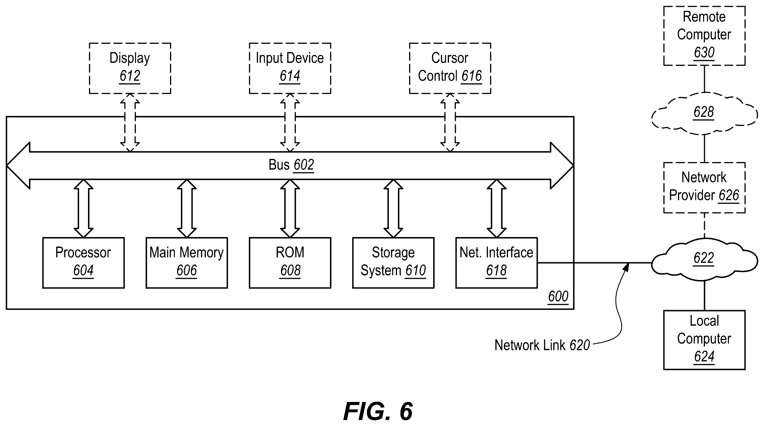 Patent US12333552 Figure 6 – Community influenced approval cycle times in a software-as-a-service system