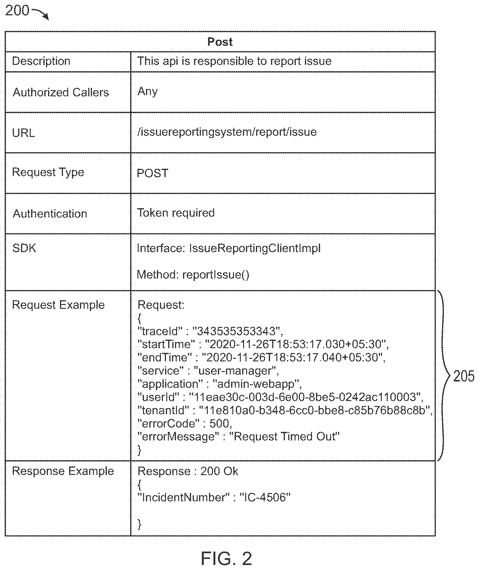 Patent US12333553 Figure 3 – Systems and methods to triage contact center issues using an incident grievance score