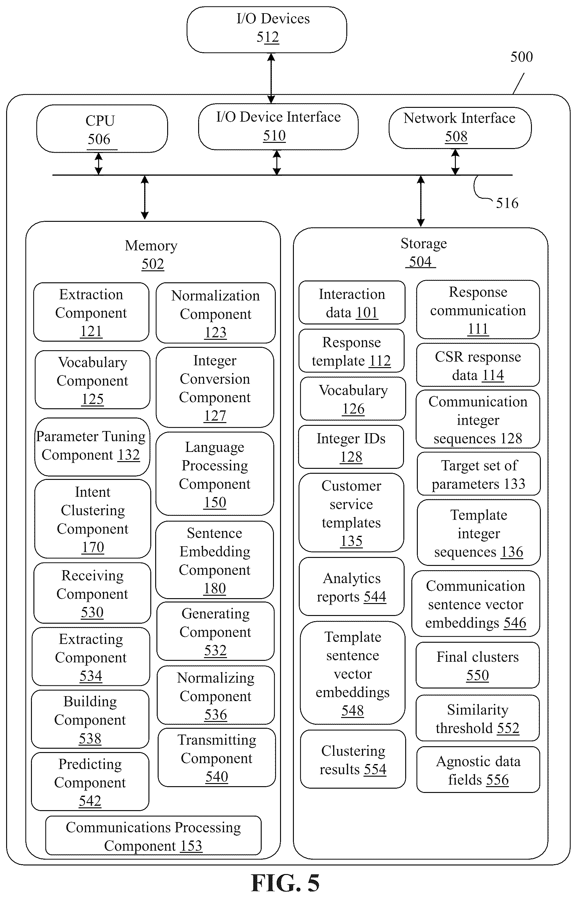 Patent US12333554 Figure 8 – System and method for suggesting and generating a customer service template