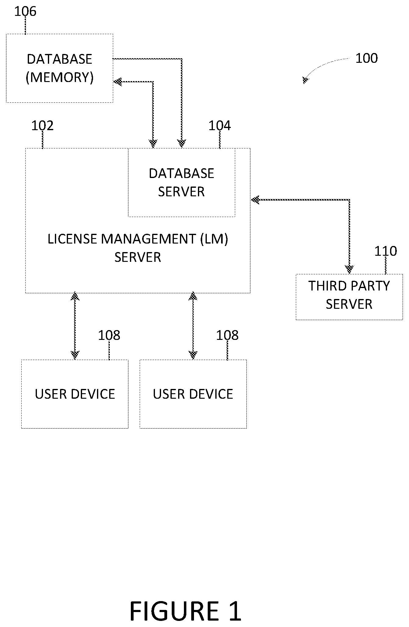 Patent US12333555 Figure 1 – Electronic management of license data