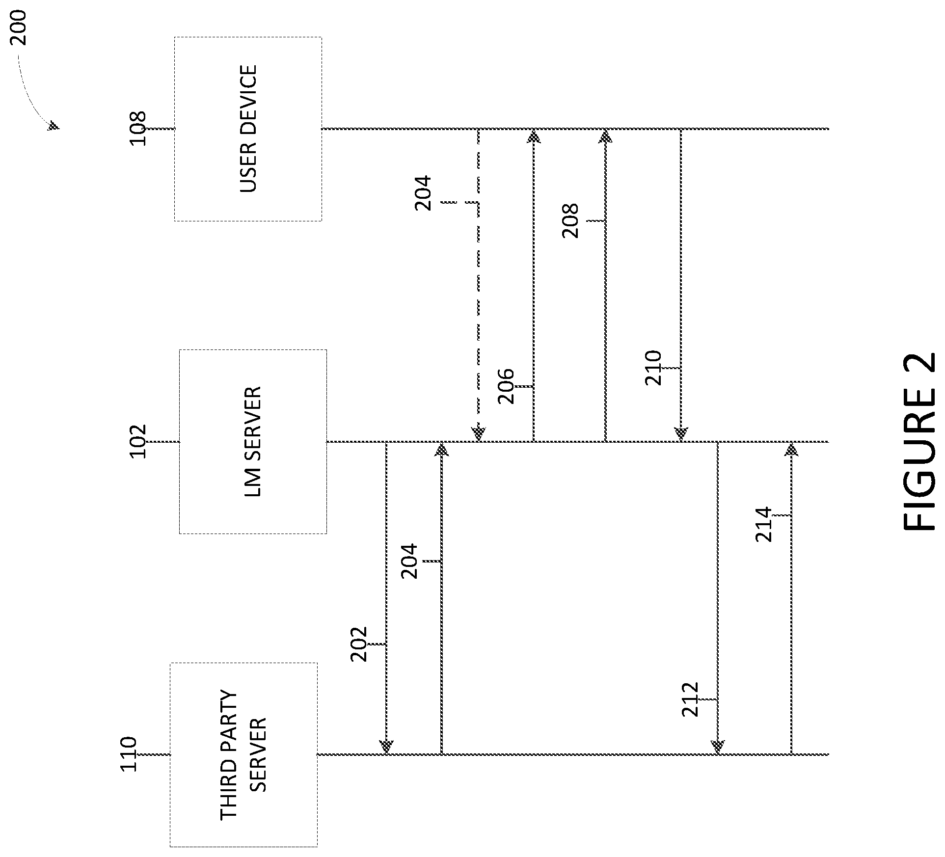 Patent US12333555 Figure 2 – Electronic management of license data