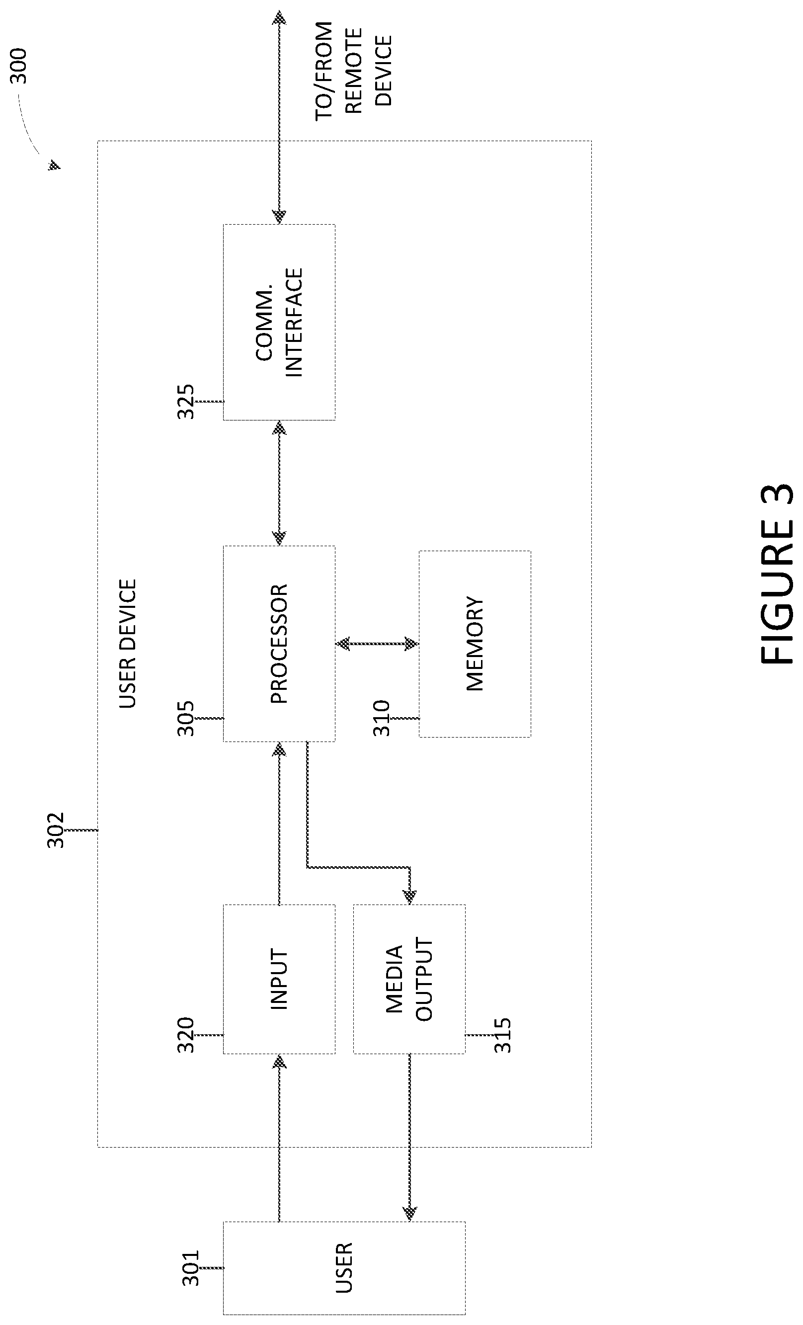 Patent US12333555 Figure 3 – Electronic management of license data