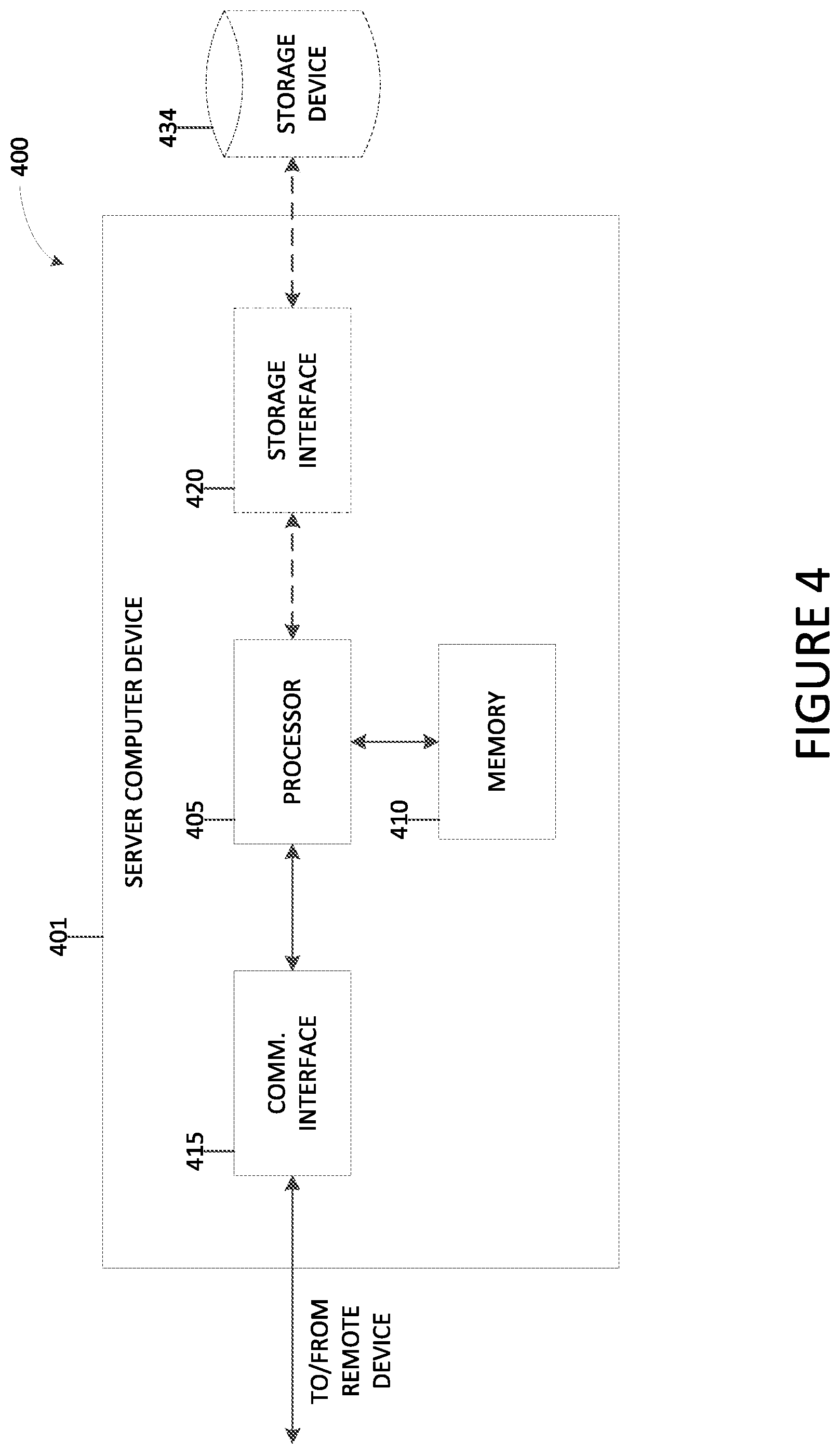 Patent US12333555 Figure 4 – Electronic management of license data