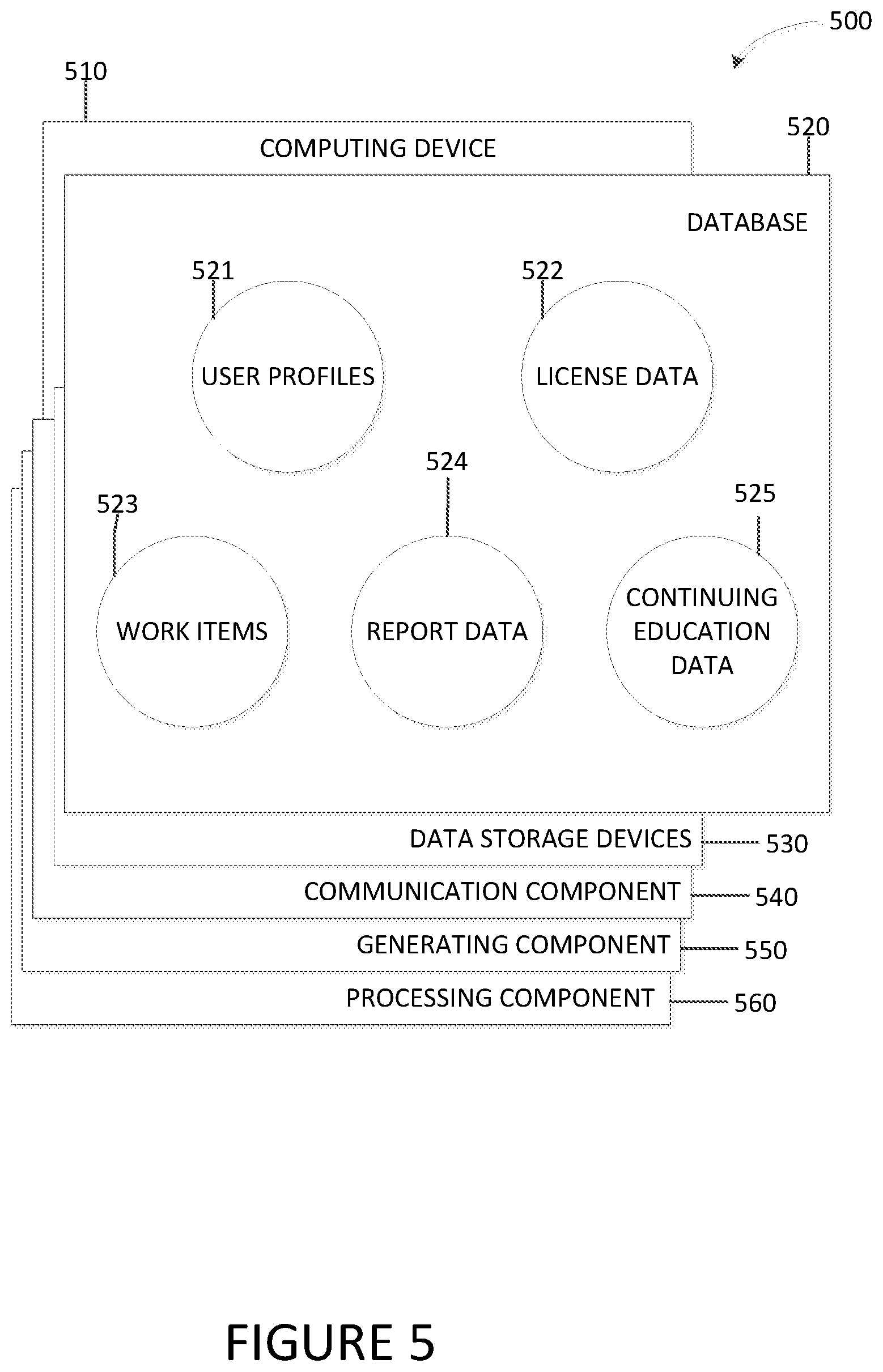 Patent US12333555 Figure 5 – Electronic management of license data