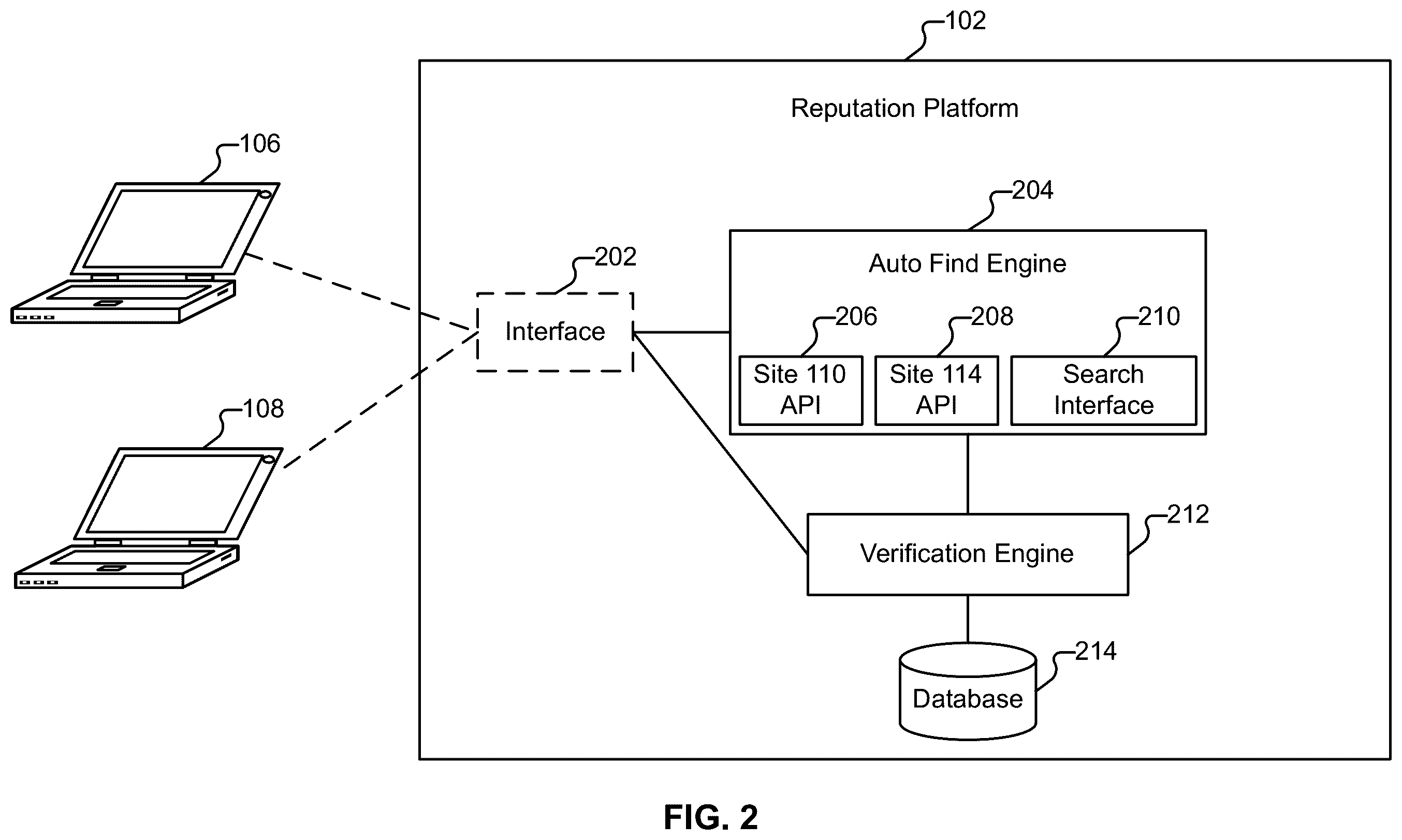 Patent US12333556 Figure 2 – Enterprise reputation evaluation