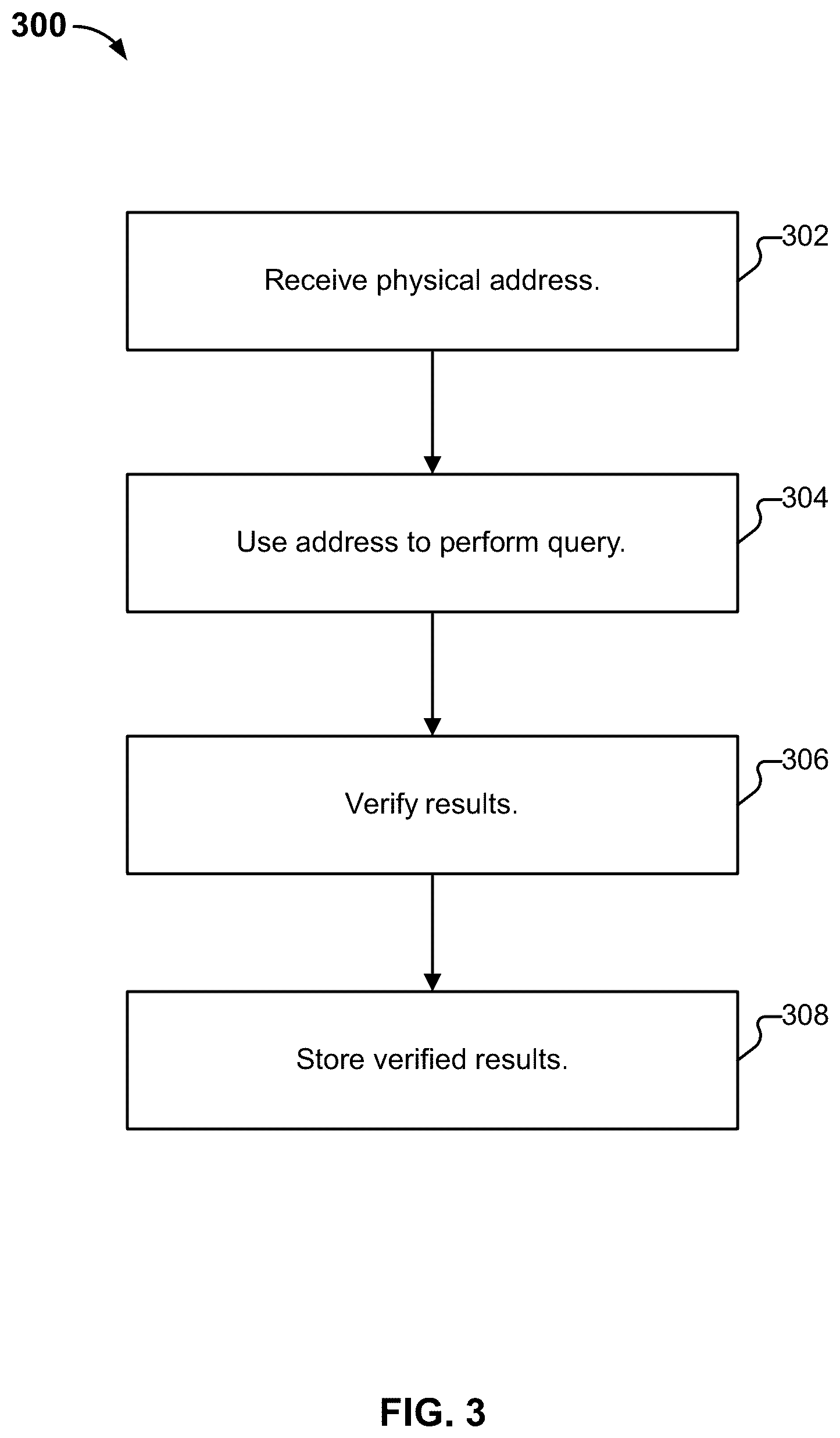 Patent US12333556 Figure 3 – Enterprise reputation evaluation