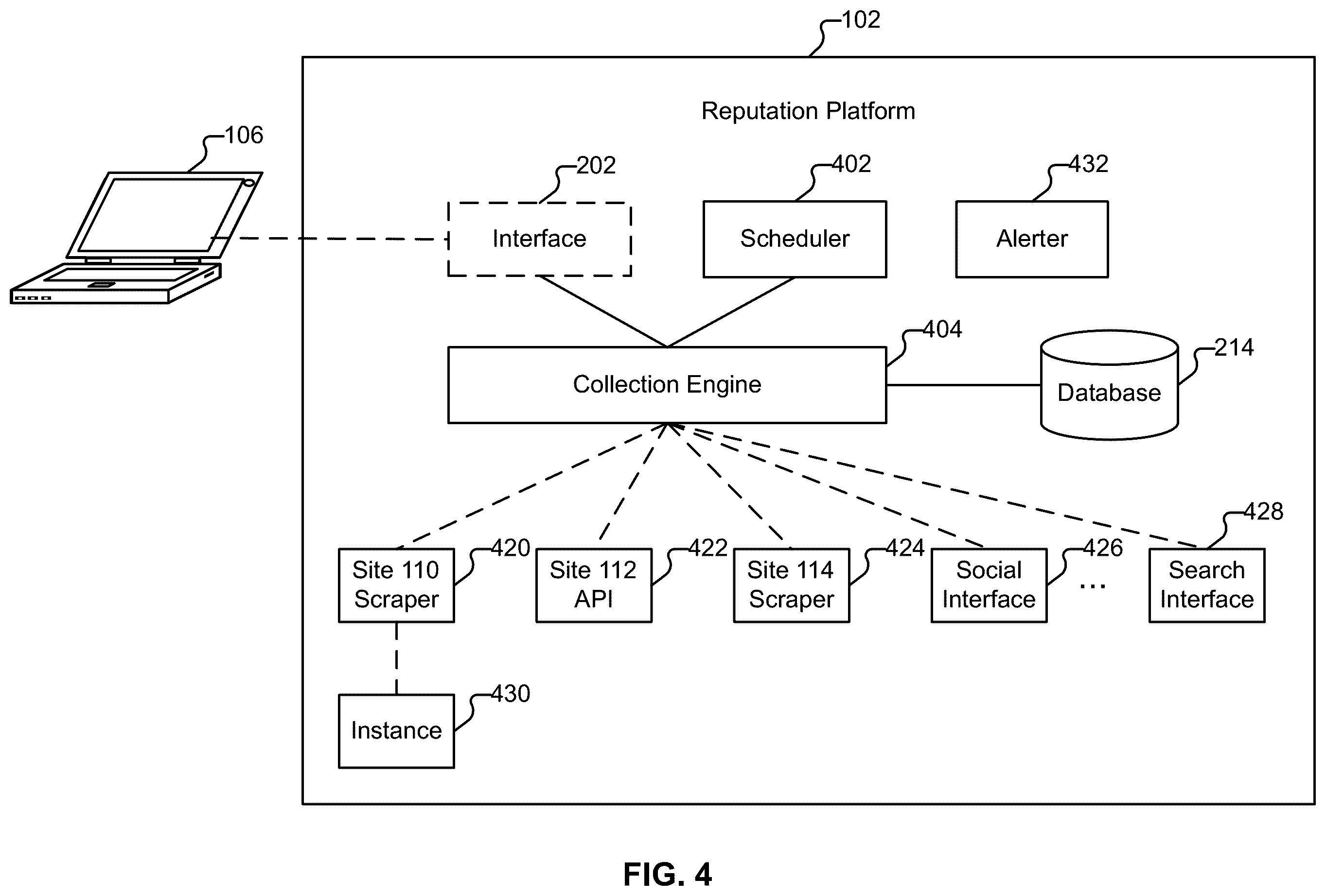 Patent US12333556 Figure 4 – Enterprise reputation evaluation