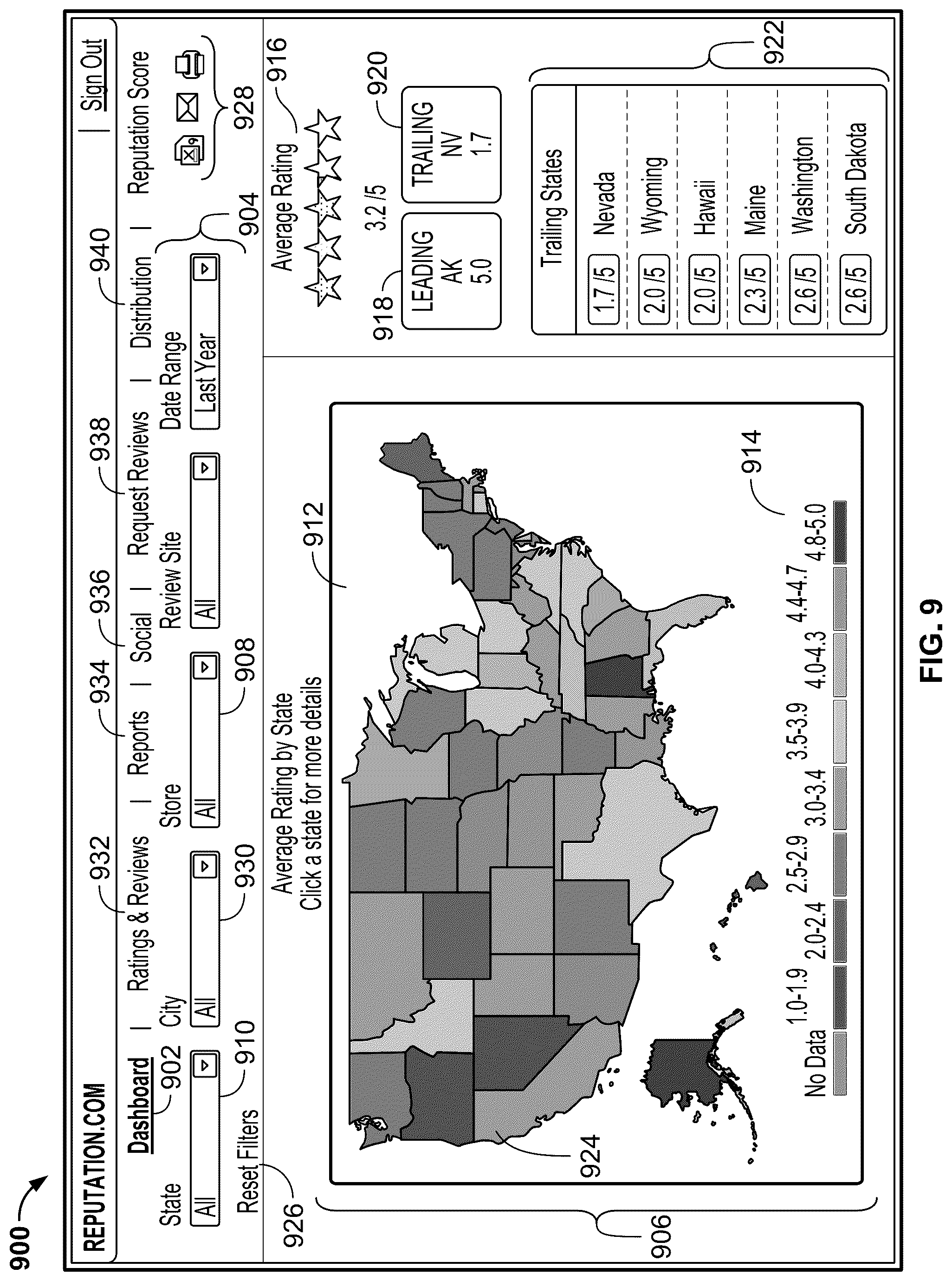 Patent US12333556 Figure 9 – Enterprise reputation evaluation