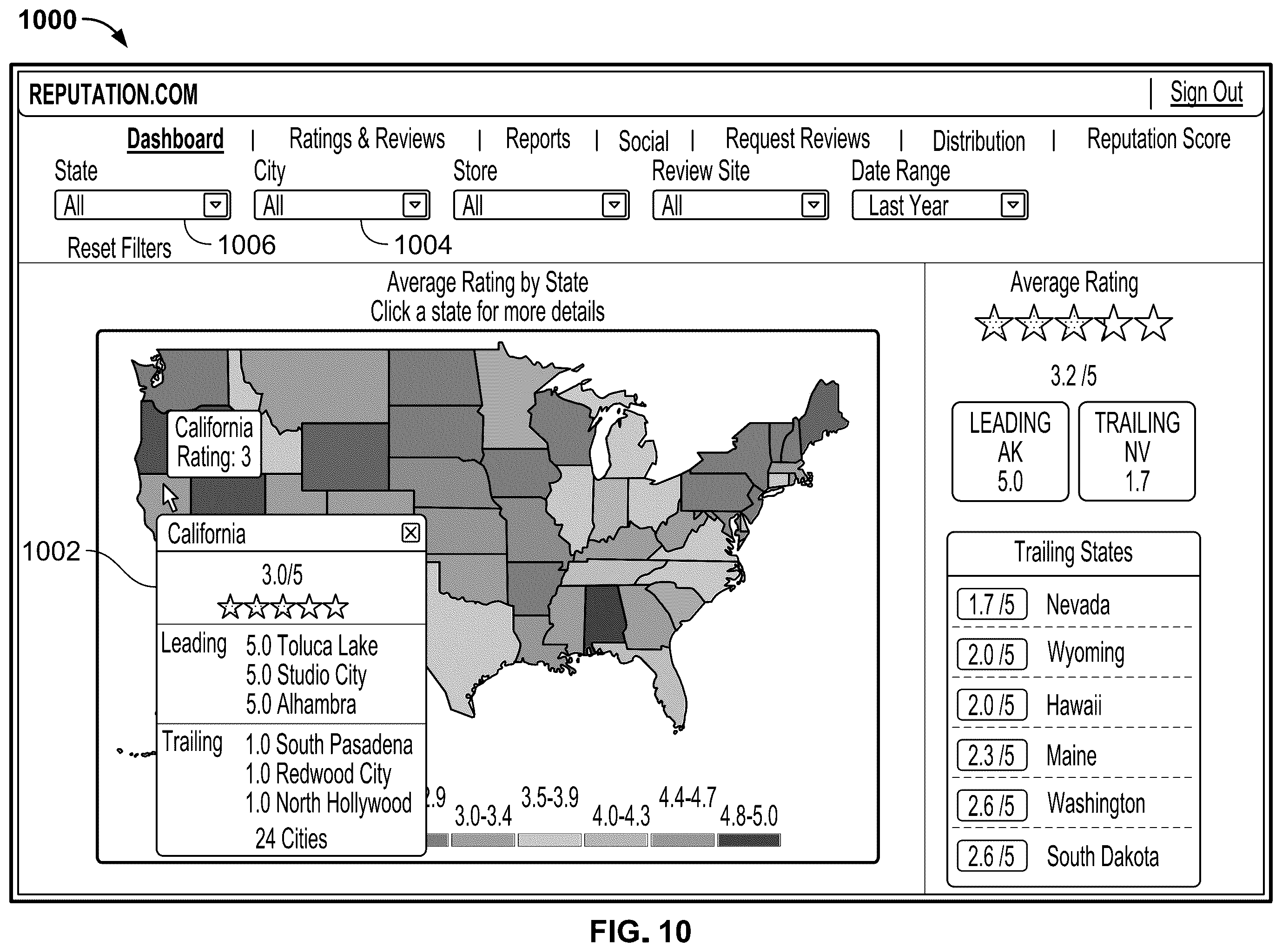 Patent US12333556 Figure 10 – Enterprise reputation evaluation