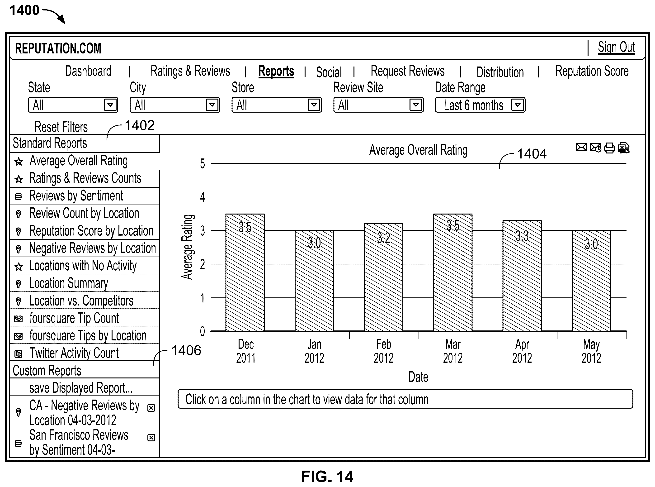 Patent US12333556 Figure 14 – Enterprise reputation evaluation